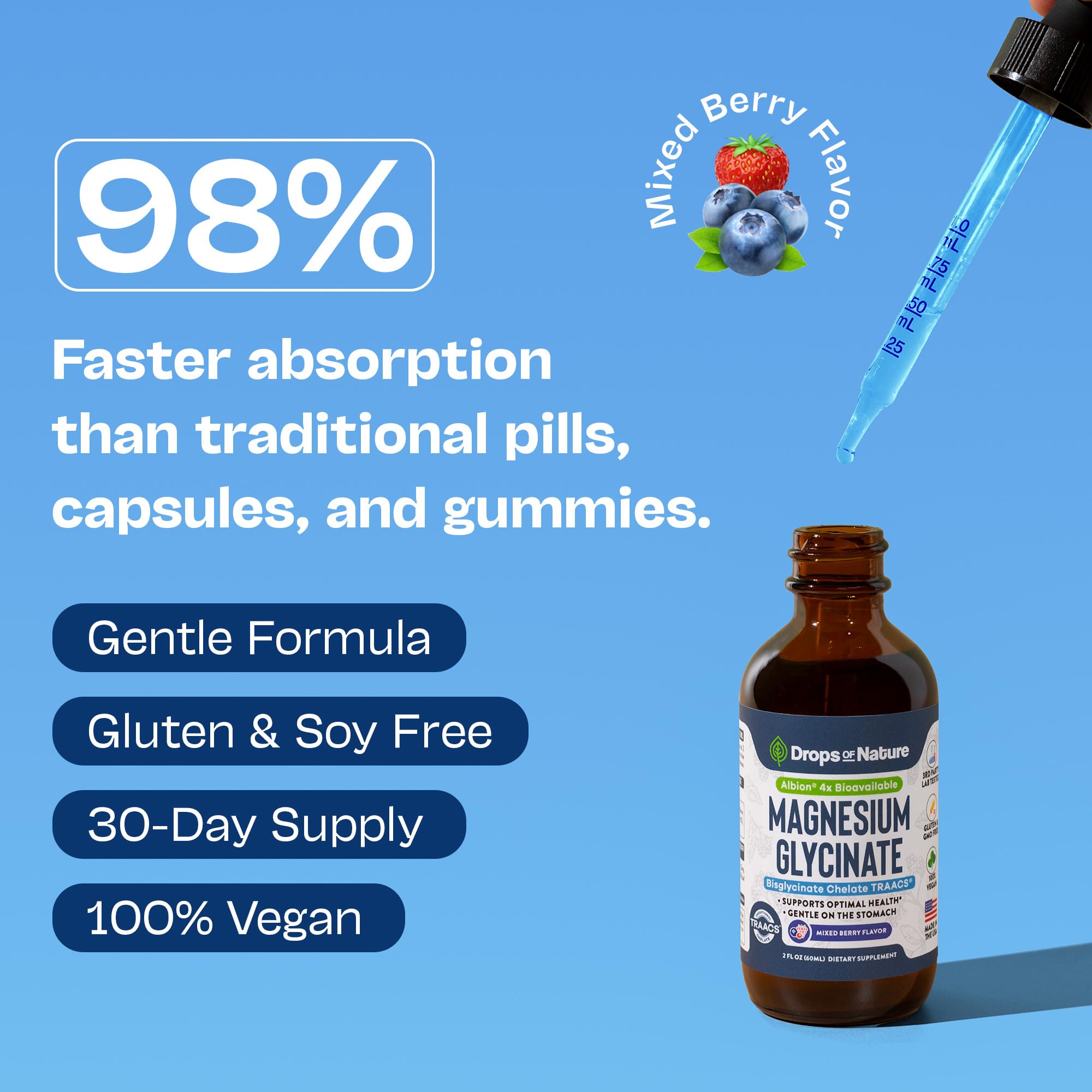 Foto 3 | Suplemento De Gotas Líquidas De Glicinato De Magnesio 150 Mg 60 Ml - Venta Internacional.