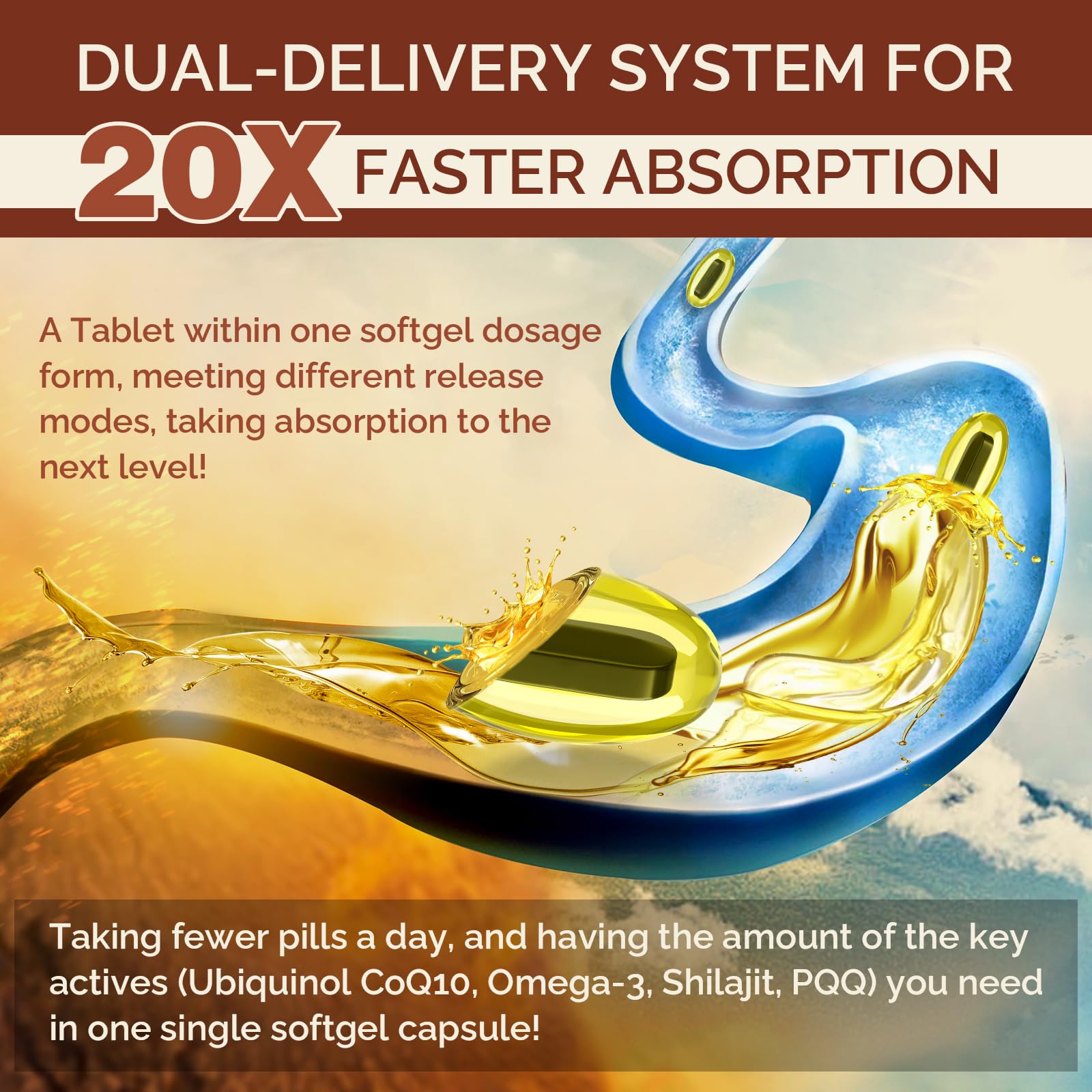 Foto 5 pulgar | Suplemento Ciaceae Ubiquinol Coq10 600 Mg Con Omega-3 Y Pqq 60 Serv - Venta Internacional.