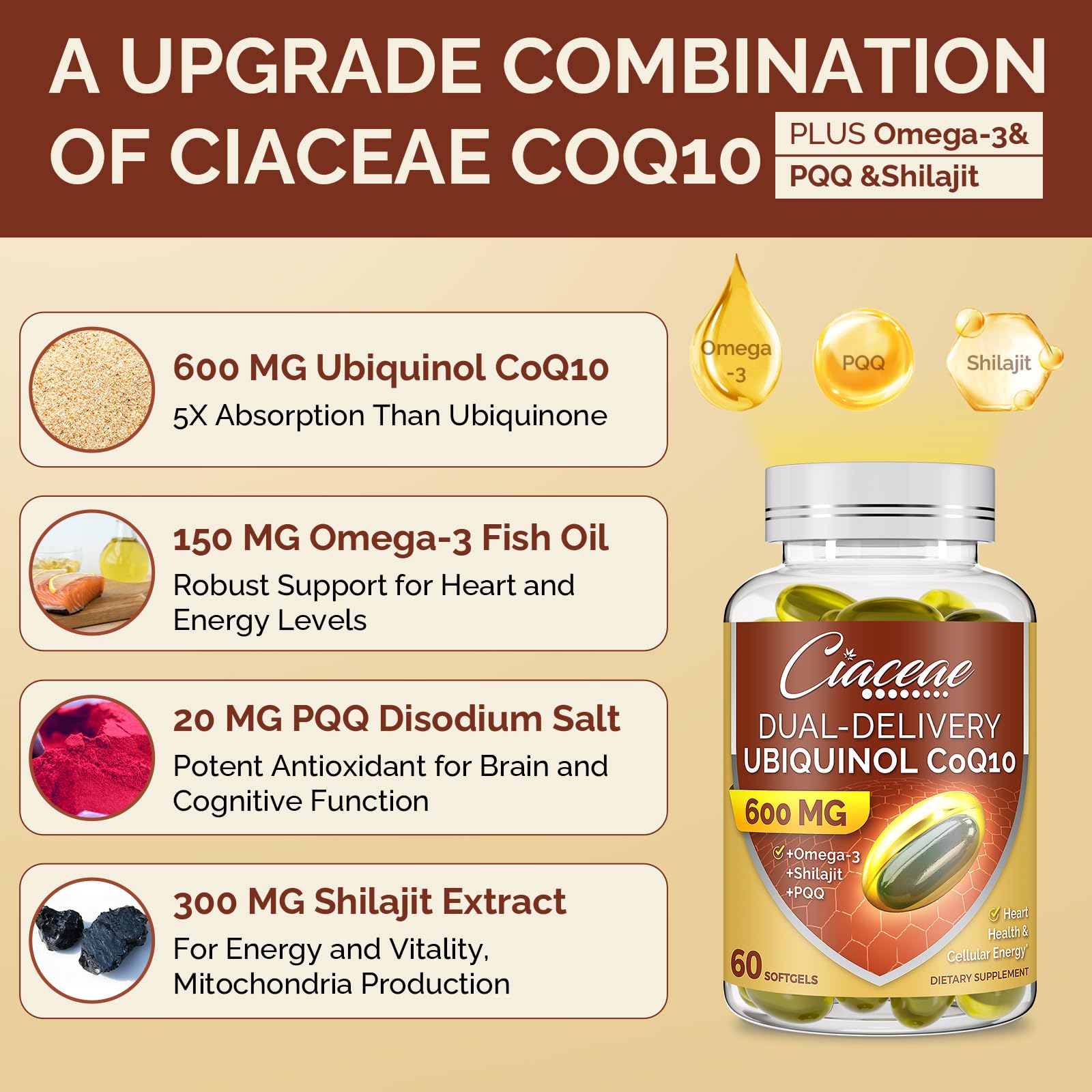 Foto 6 pulgar | Suplemento Ciaceae Ubiquinol Coq10 600 Mg Con Omega-3 Y Pqq 60 Serv - Venta Internacional.
