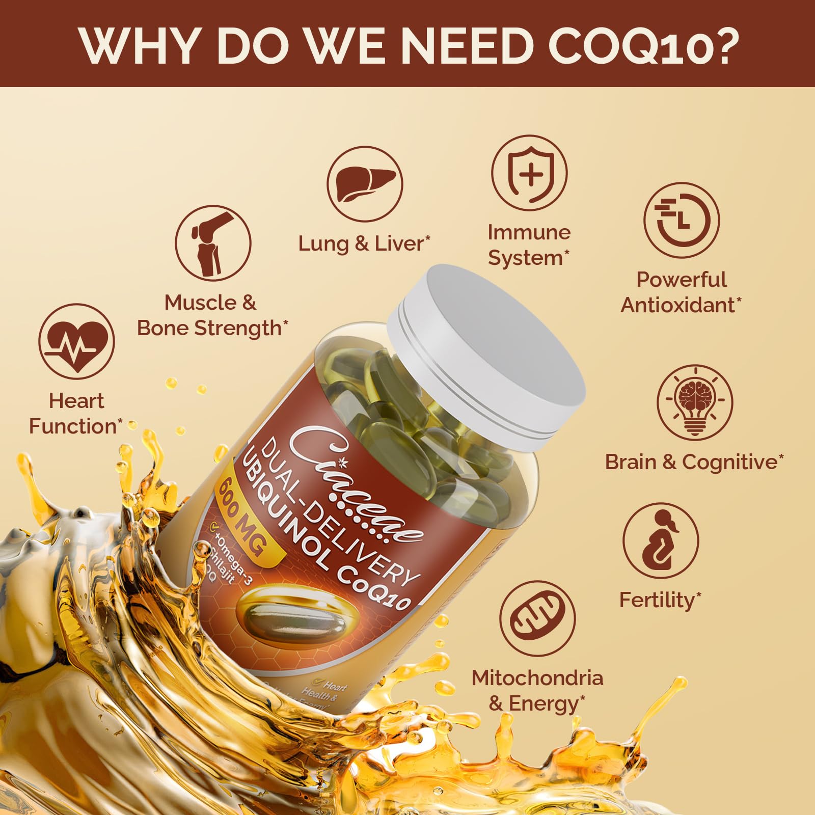 Foto 7 pulgar | Suplemento Ciaceae Ubiquinol Coq10 600 Mg Con Omega-3 Y Pqq 60 Serv - Venta Internacional.