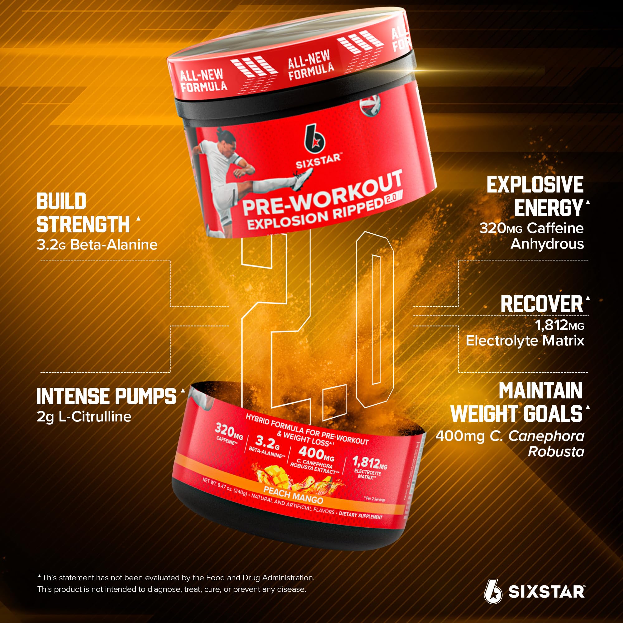 Foto 3 pulgar | Suplemento Previo Al Entrenamiento Six Star Pre-workout Explosion - Venta Internacional.