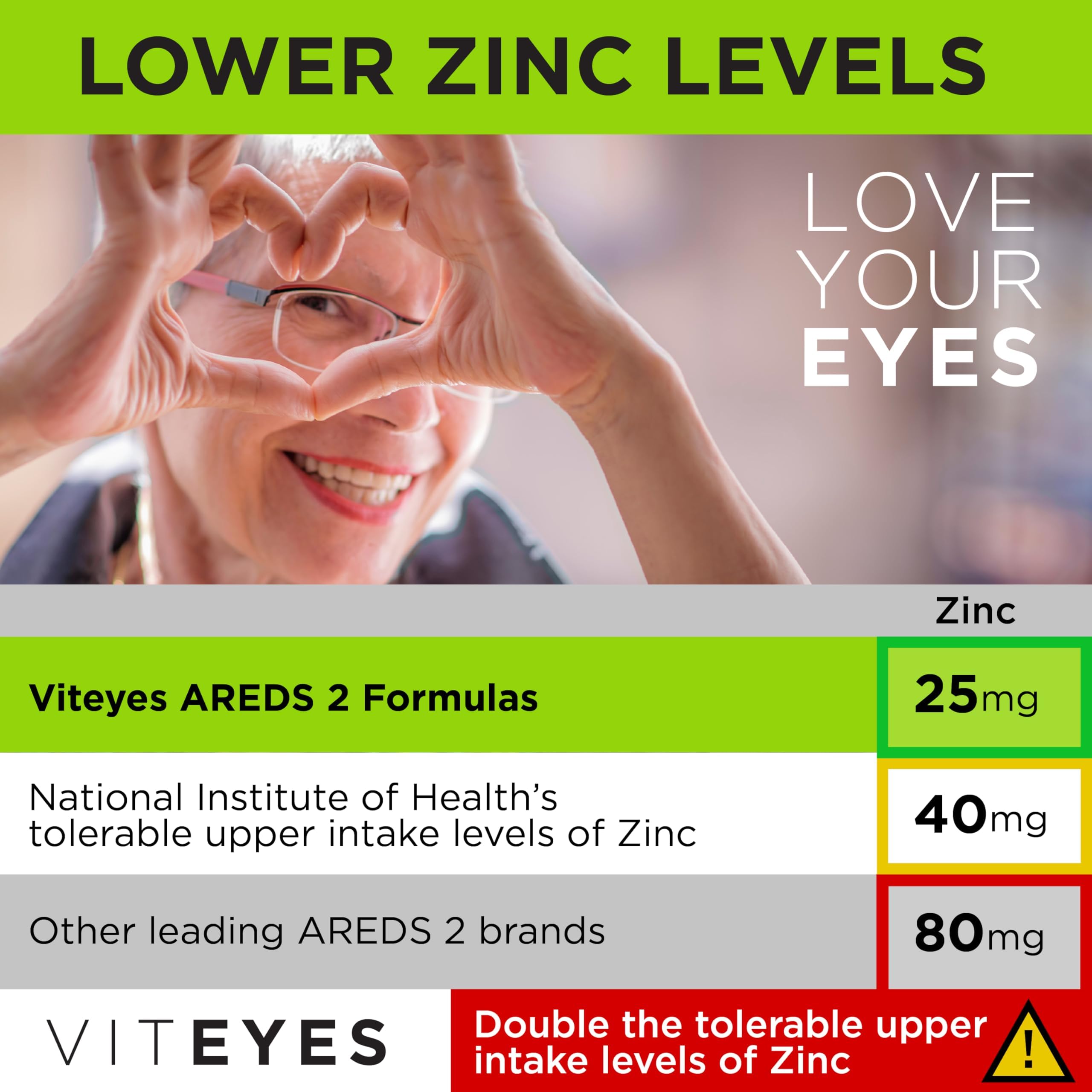 Foto 4 | Vitaminas Para Ojos Viteyes Areds 2 Classic Macular Support  180 Unidades - Venta Internacional.