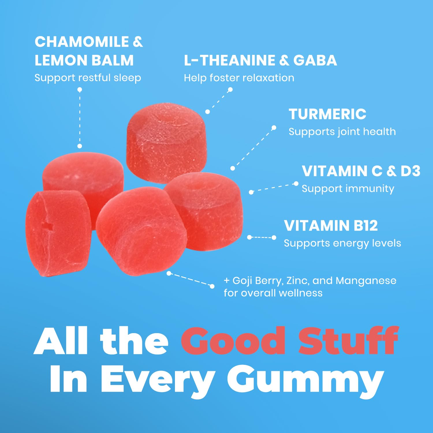 Foto 7 | Gomitas Dr. Moritz Ashwagandha Con L-teanina 300 Mg (60 Unidades) - Venta Internacional.