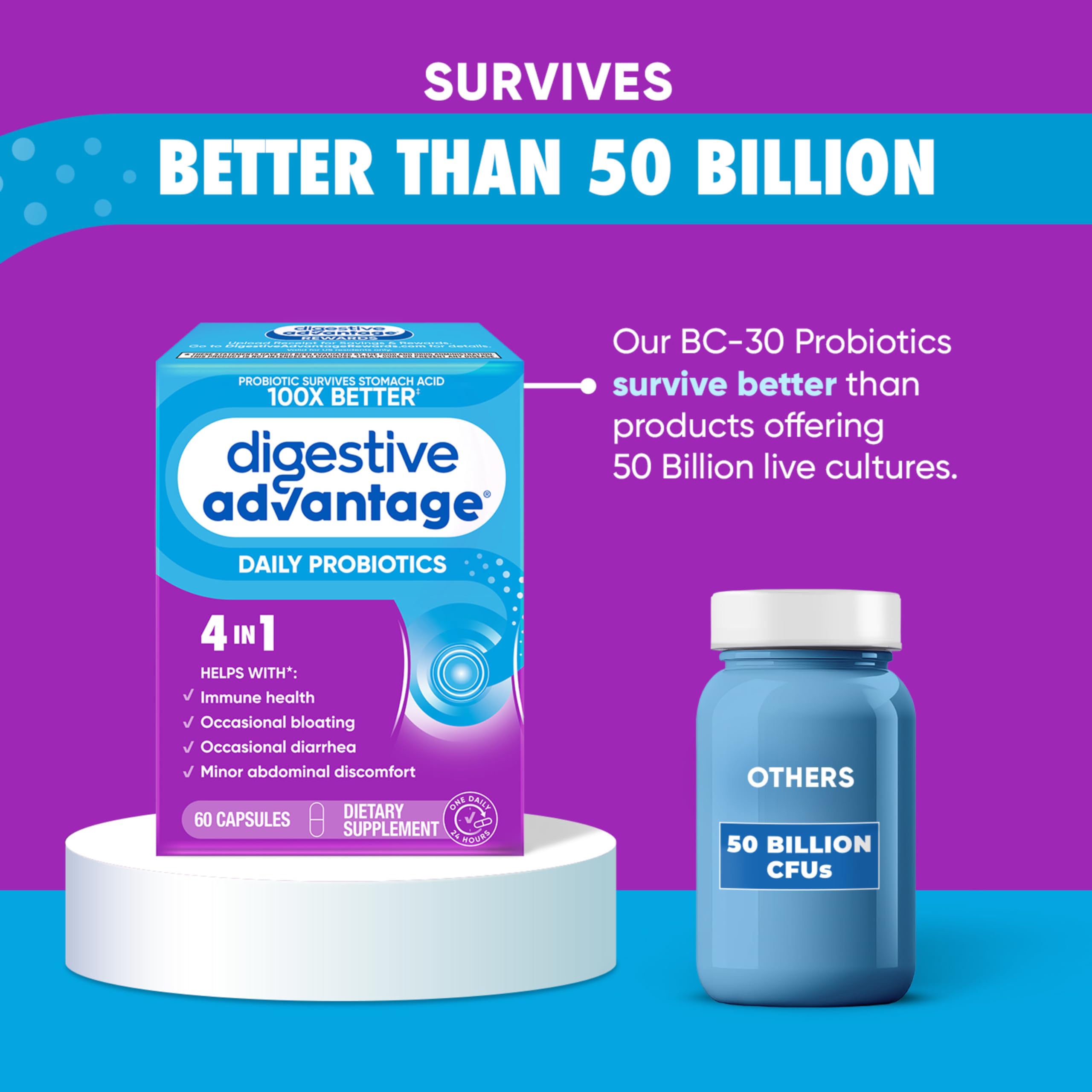 Foto 4 pulgar | Probiotic Digestive Advantage Digestive Health 60 Cápsulas - Venta Internacional.
