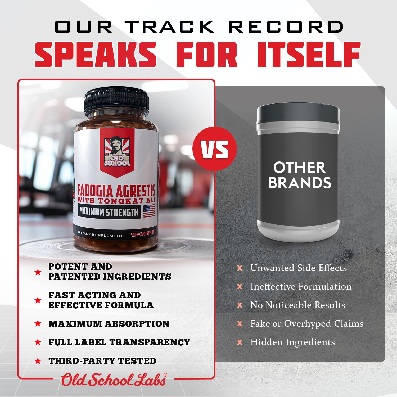 Foto 7 pulgar | Suplemento De Testosterona Old School Labs Fadogia Agrestis 1500 Mg - Venta Internacional.