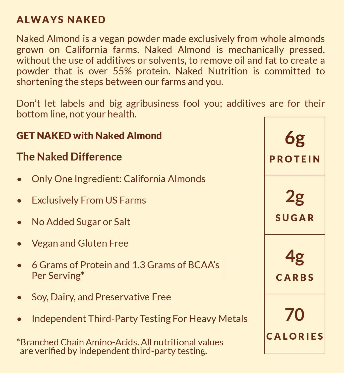 Foto 6 pulgar | Proteína En Polvo Naked Almond 680 G 38 Porciones Vegana Sin Gluten - Venta Internacional.