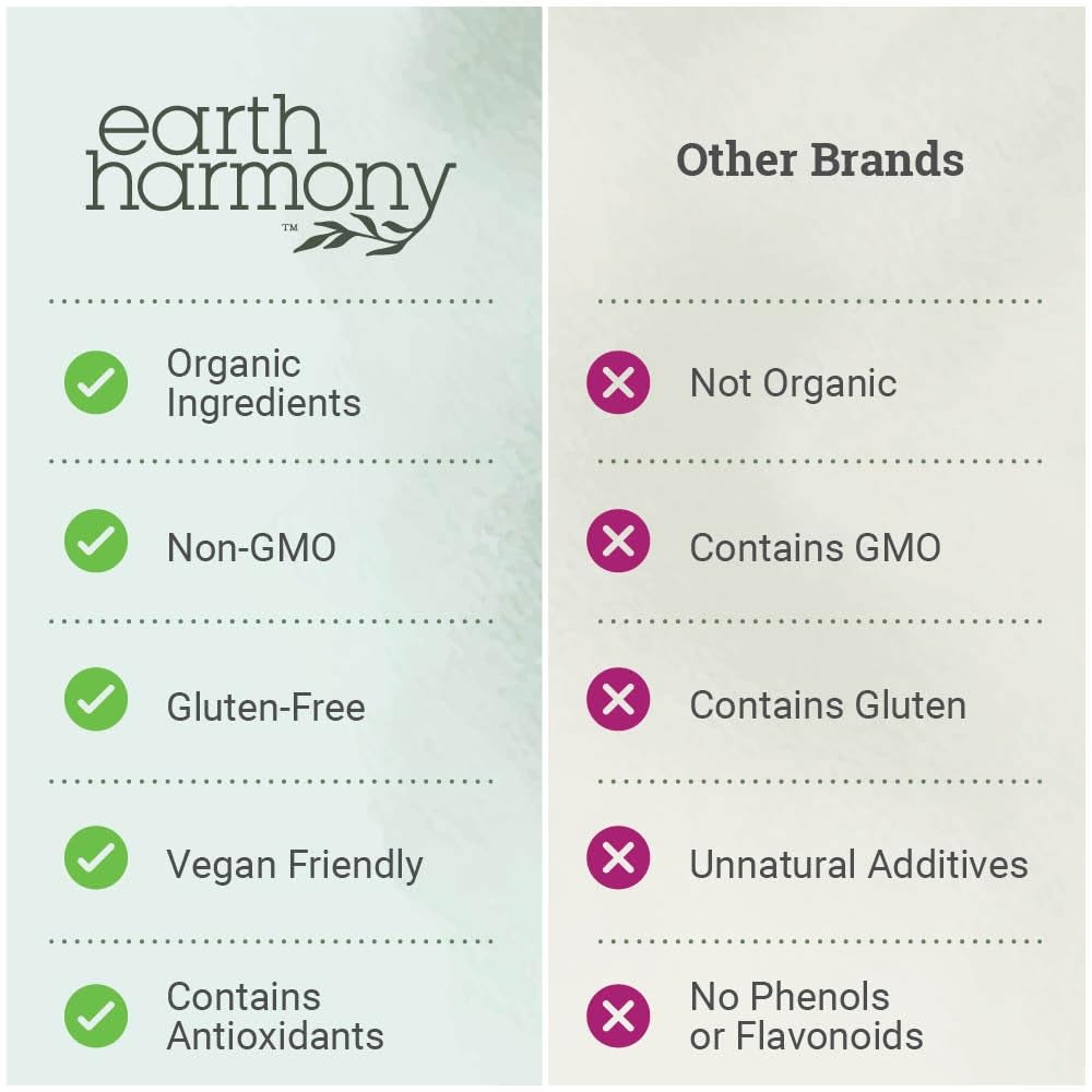 Foto 5 | Suplemento Earth Harmony Organic Con Forma De Cola De Pavo  120 Cápsulas - Venta Internacional.