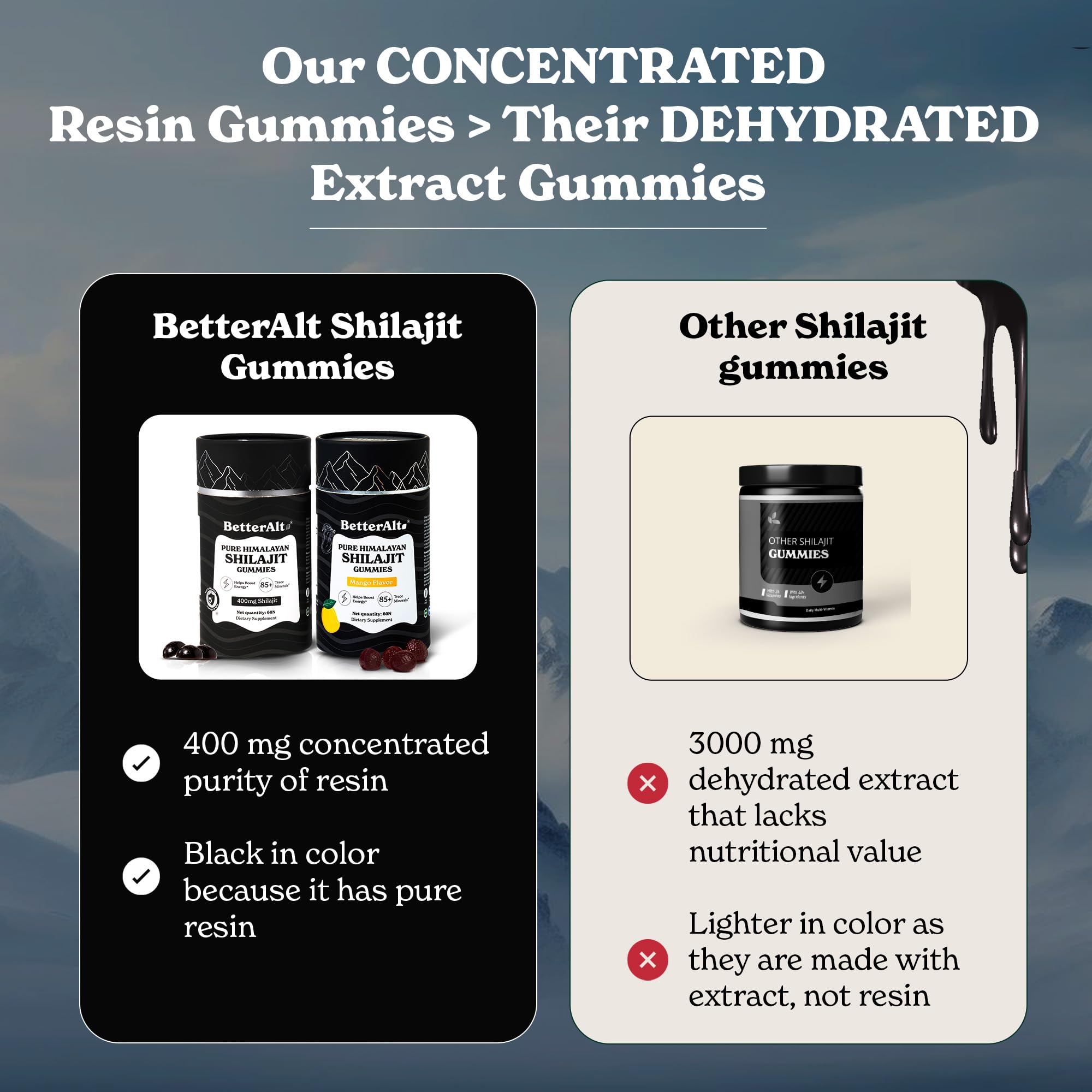 Foto 7 | Gomitas Shilajit Better Alt Pure Himalayan 60 Unidades - Venta Internacional.