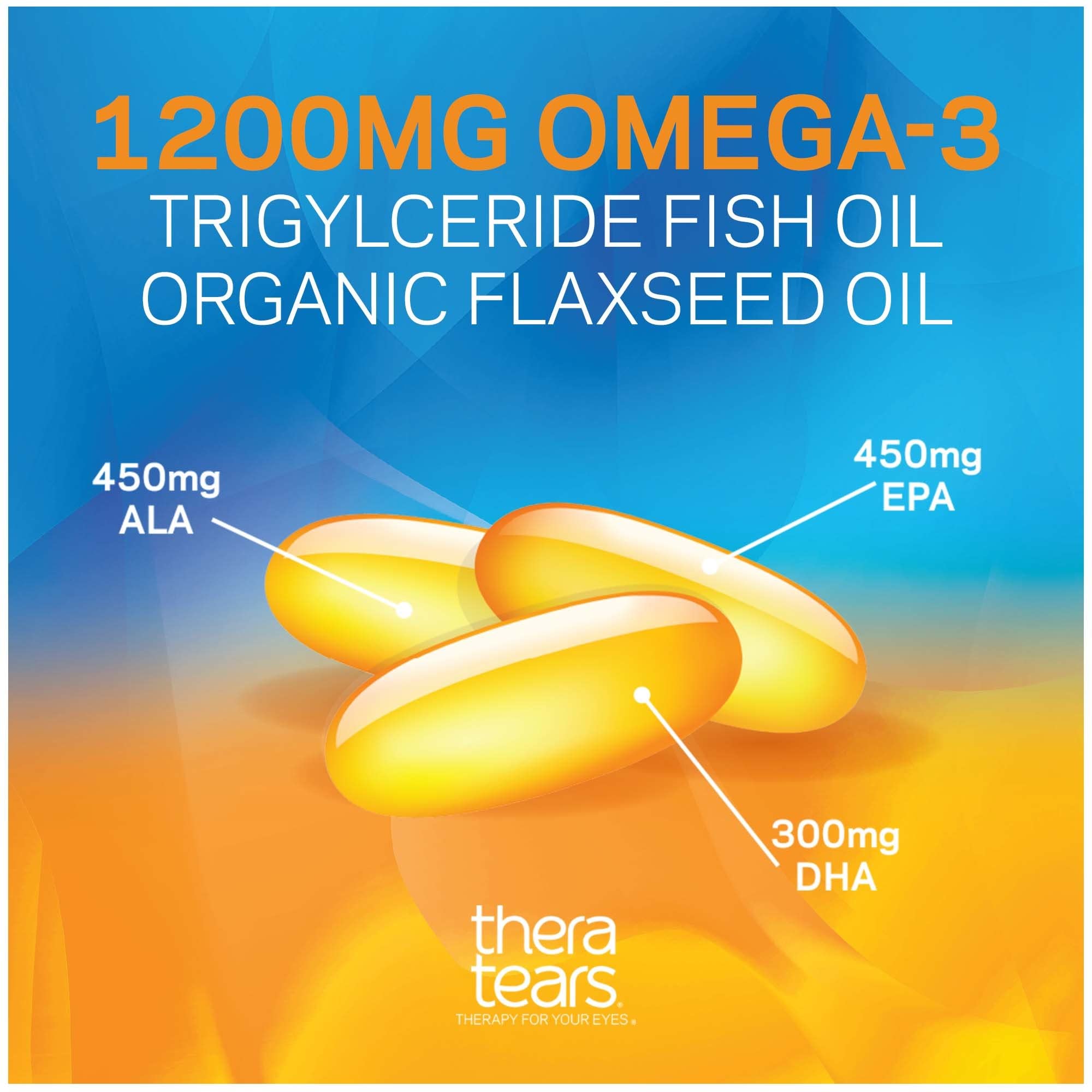 Foto 4 | Suplemento Theratears Omega 3 1200 Mg 90 Cápsulas Blandas - Venta Internacional.