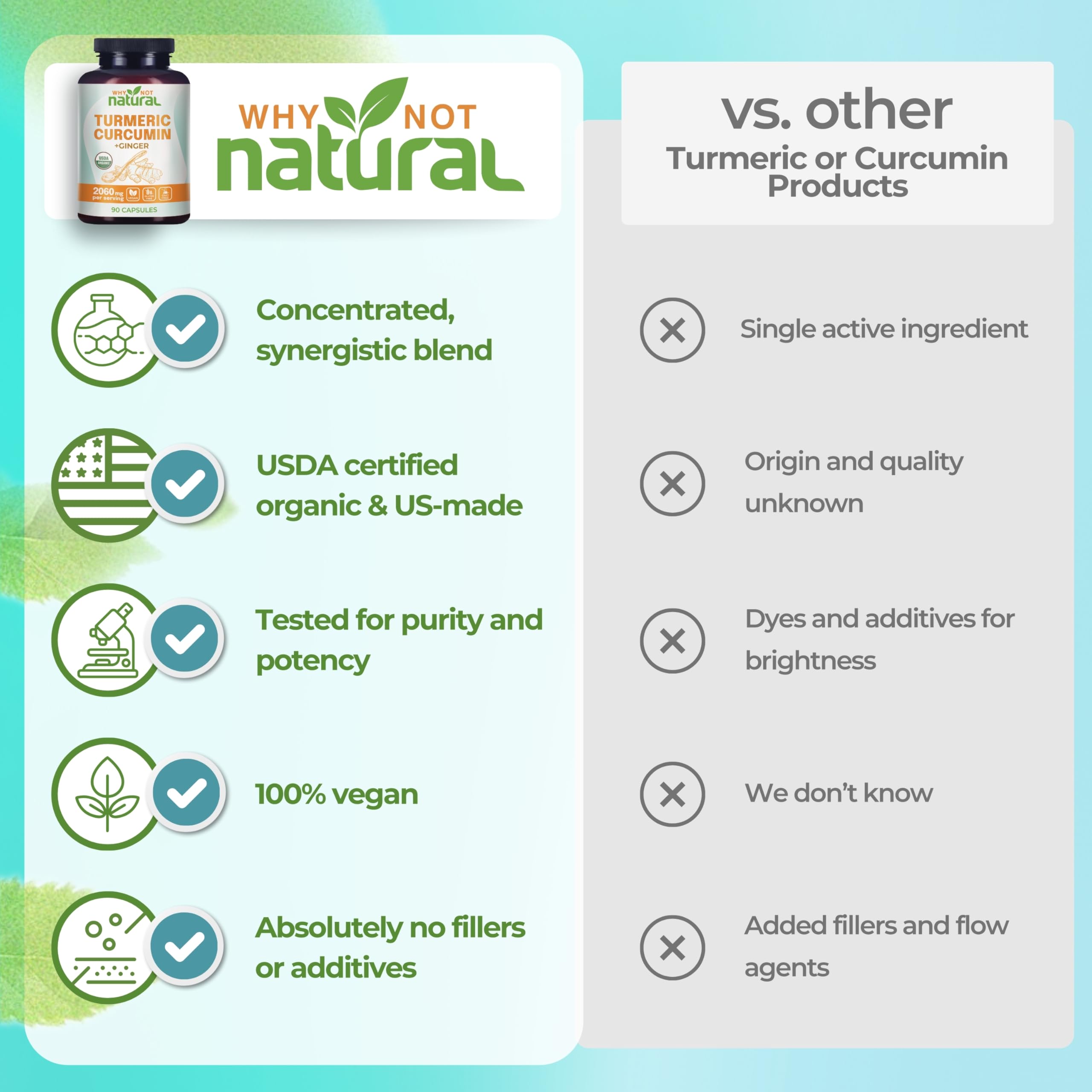 Foto 7 pulgar | Complemente  Por Qué No  Curcumina De Cúrcuma Orgánica Natural Con Jengibre - Venta Internacional.