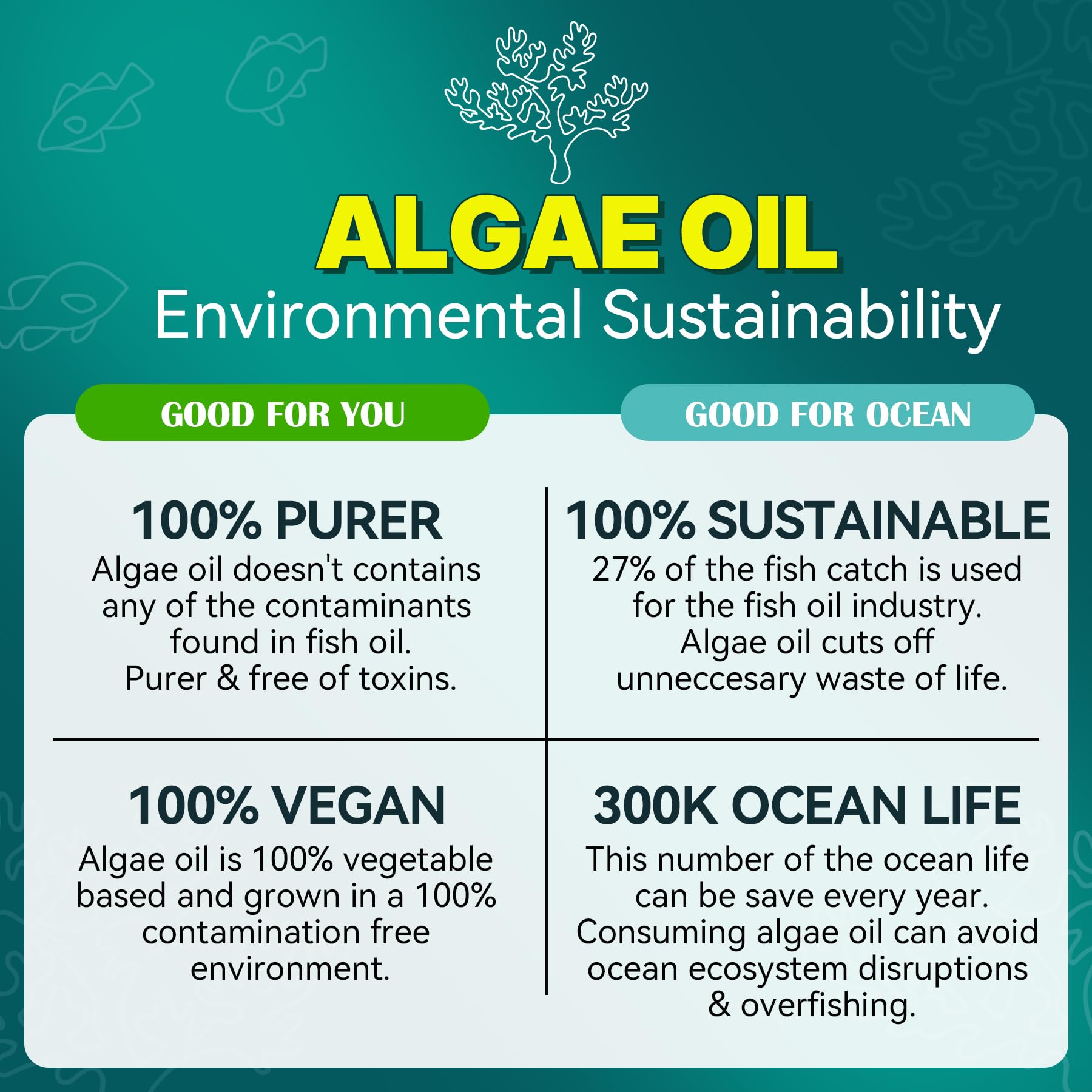 Foto 5 pulgar | Suplemento De Aceite De Algas Omega-3 Vegano Neviss 60 Cápsulas - Venta Internacional.
