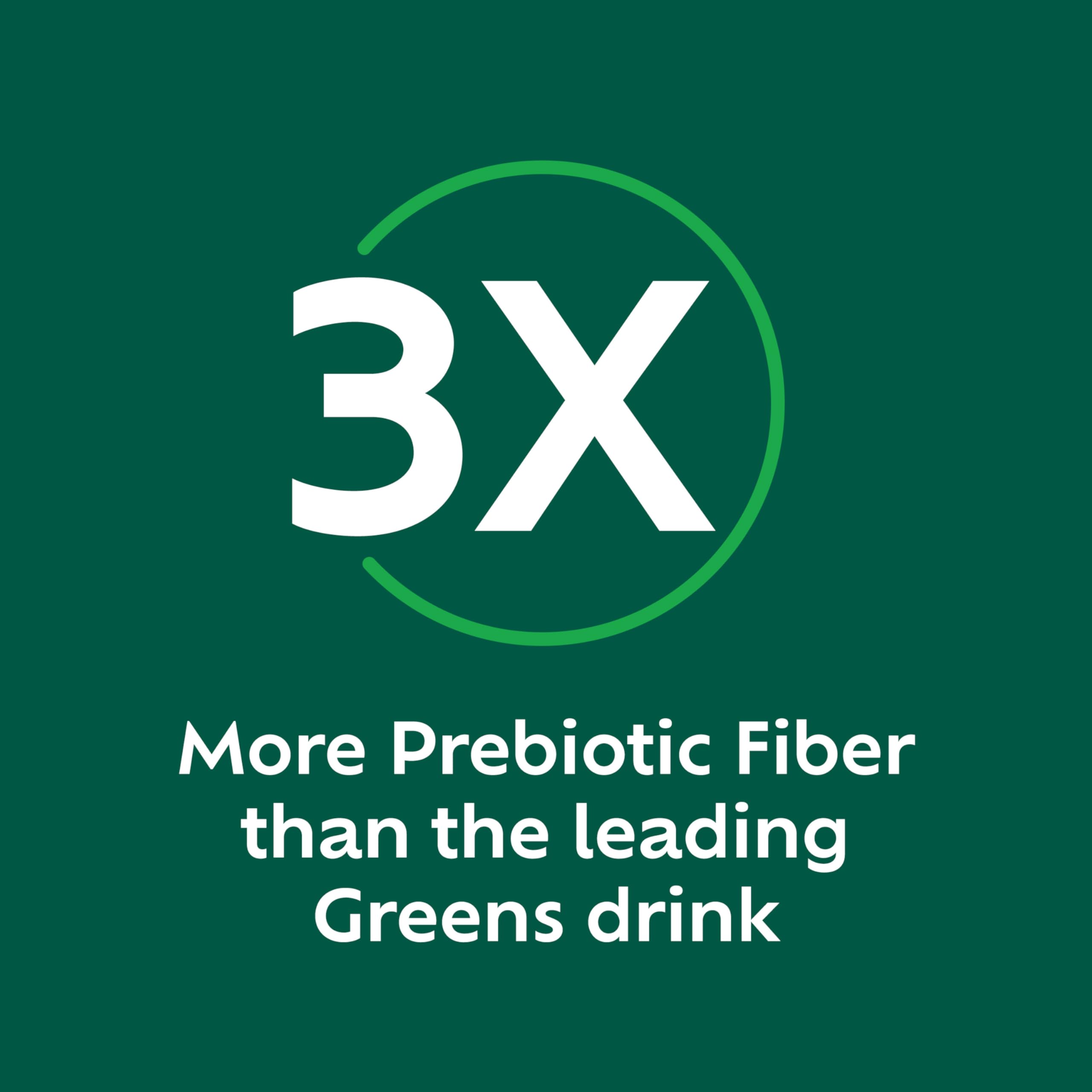Foto 7 pulgar | Suplemento Benefiber Prebiotic Fiber + Supergreens 250 G - Venta Internacional.