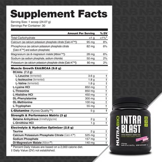 Foto 2 | Intra Blast De Aminoácidos Nutrabio 722 g-Venta Internacional