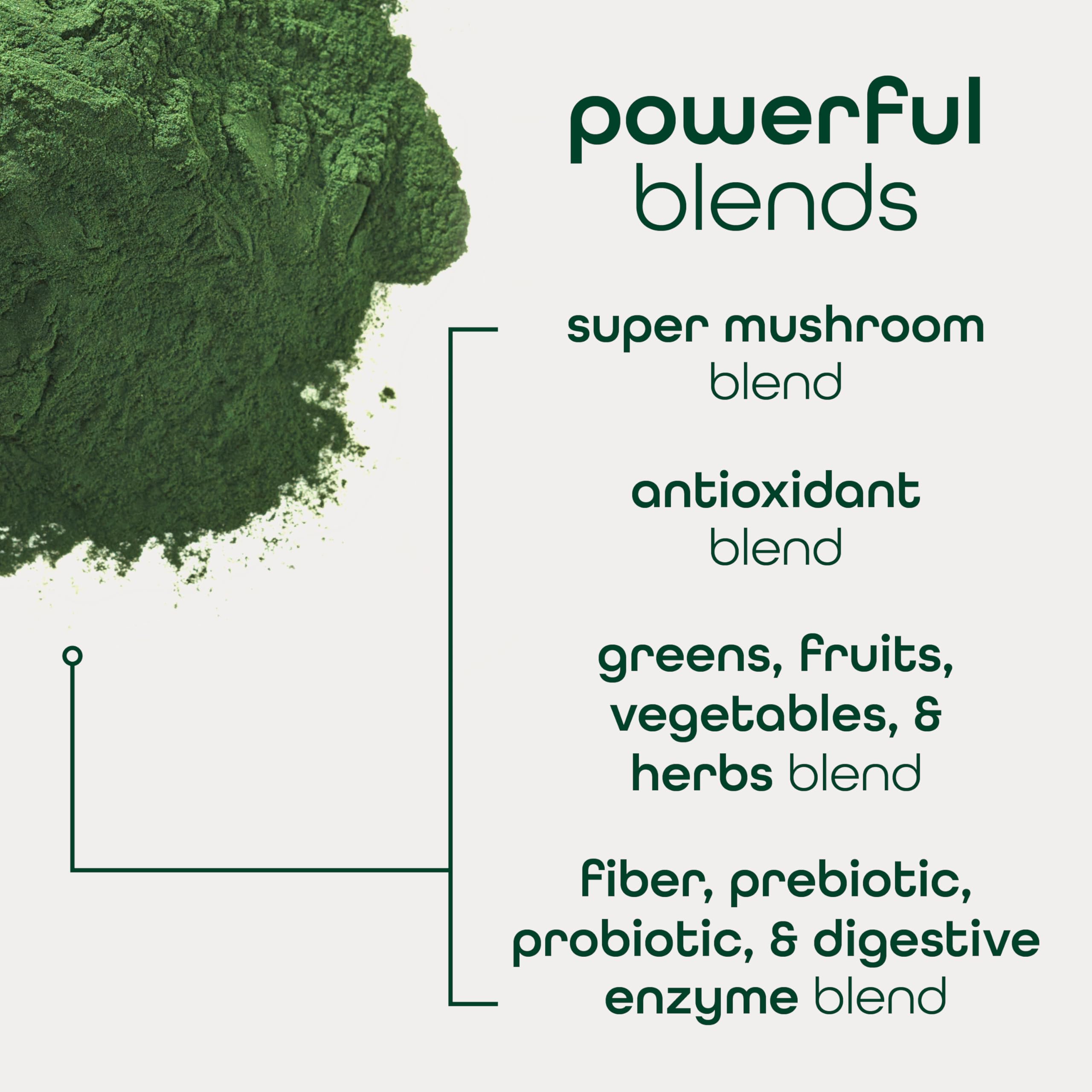 Foto 6 | Supergreens Powder Zena Nutrition  Mezcla De Bayas Orgánicas  30 X 7 G - Venta Internacional.