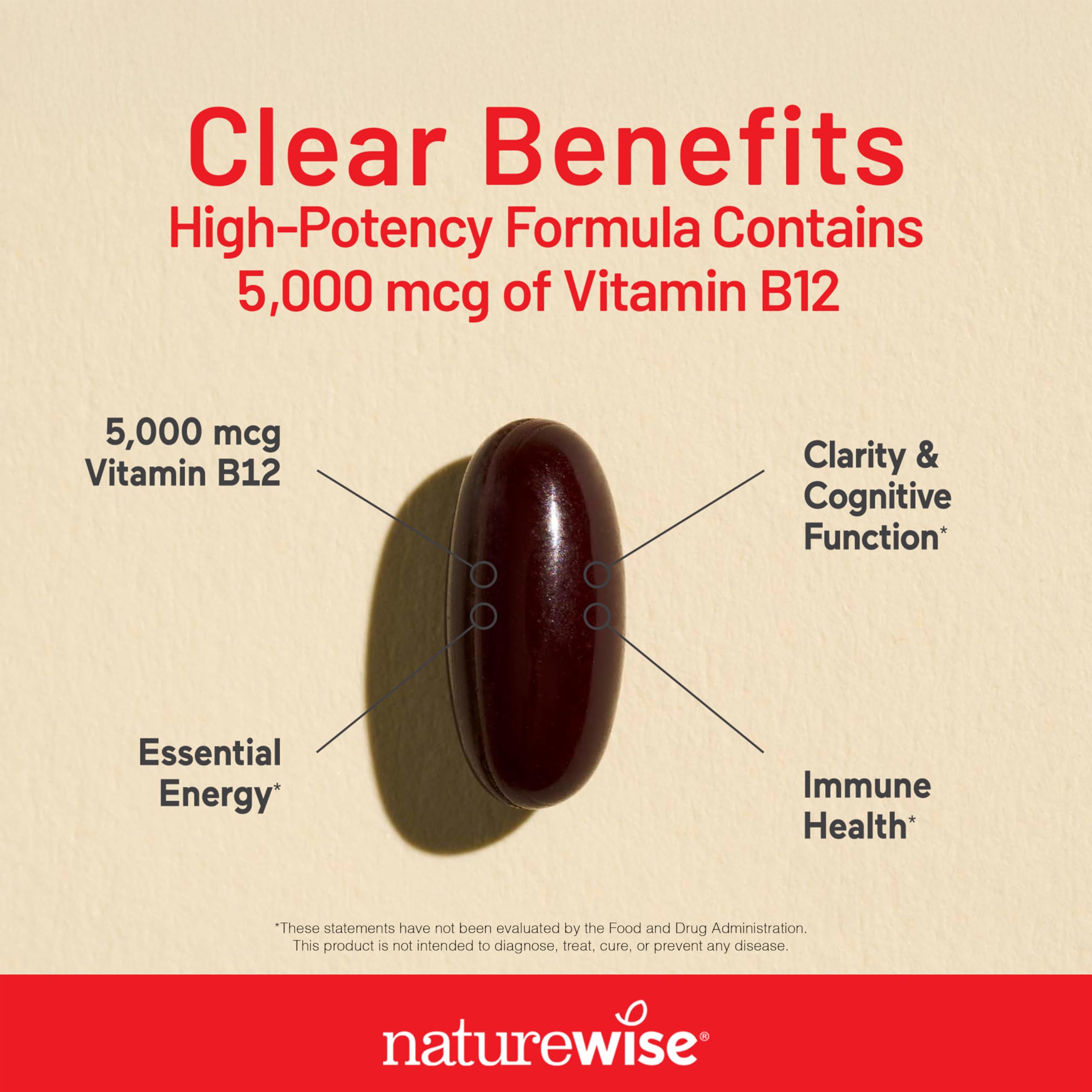 Foto 4 pulgar | Suplemento Naturewise De Vitamina B12  5000 Mcg  Extra Fuerte  60 Cápsulas Blandas - Venta Internacional.