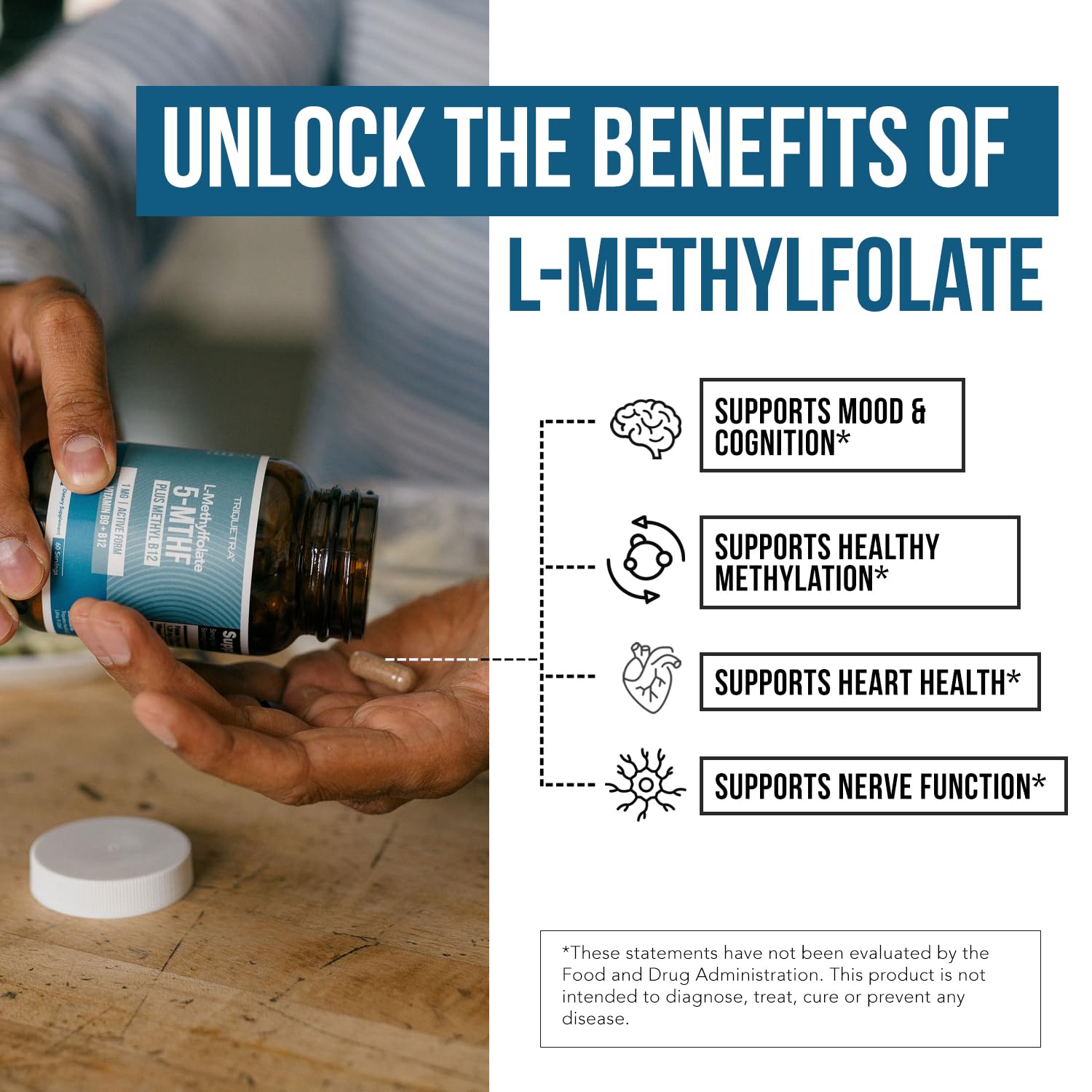 Foto 4 | Suplemento Triquetra Health L Metil Folato 1000 Mcg + B12 60 Cápsulas - Venta Internacional.