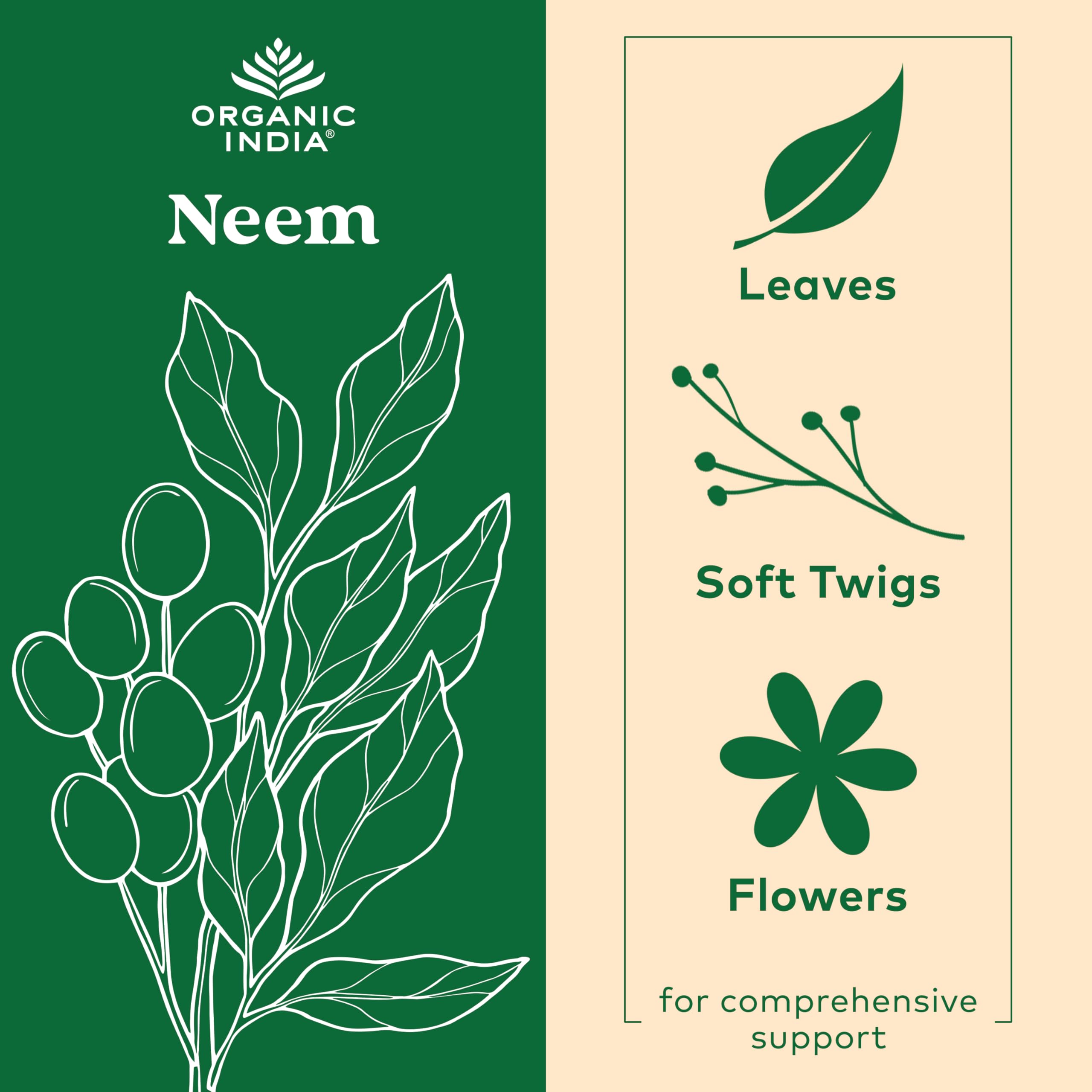 Foto 3 pulgar | Suplemento Organic India Neem Leaf 90 Cápsulas (paquete De 2) - Venta Internacional.