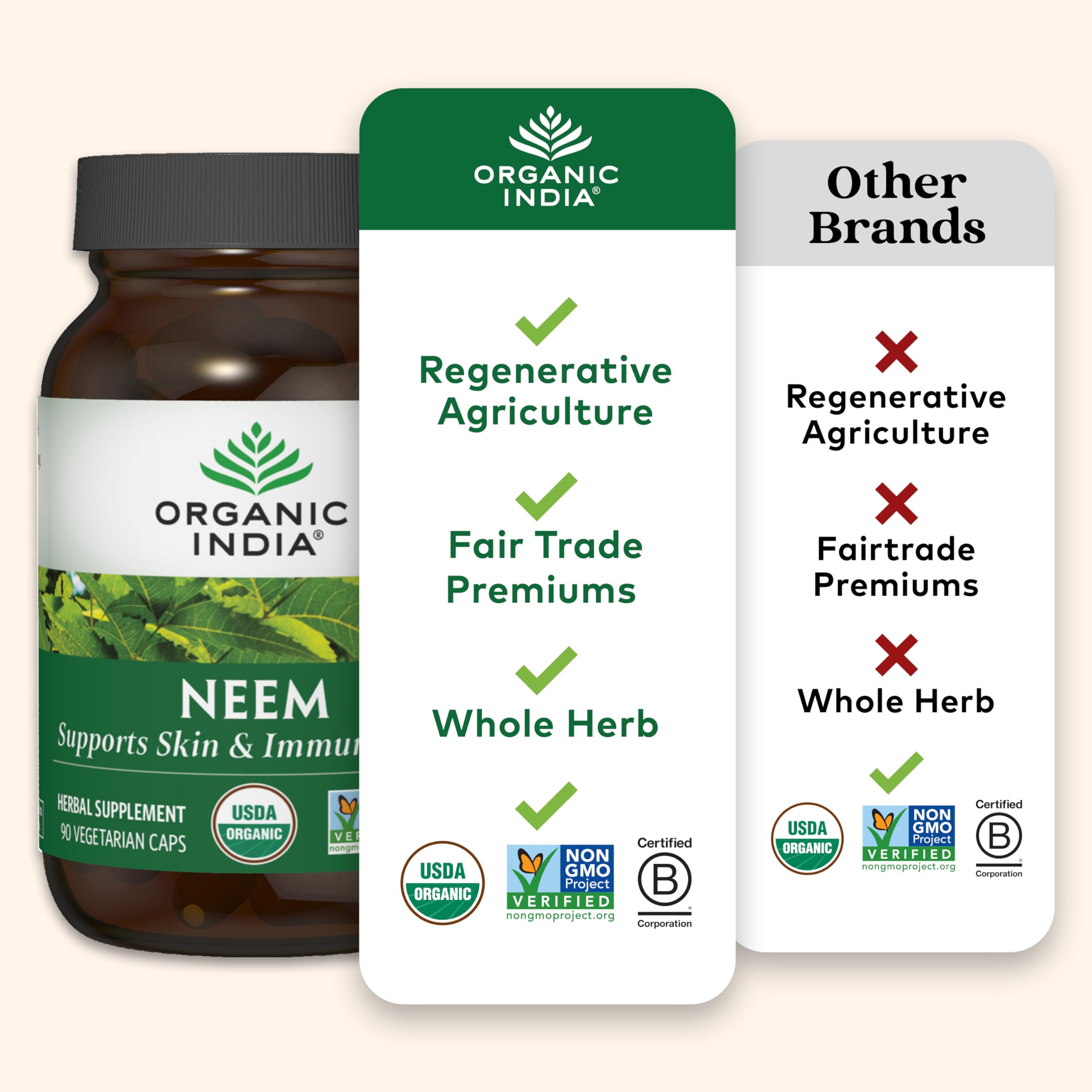 Foto 5 | Suplemento Organic India Neem Leaf 90 Cápsulas (paquete De 2) - Venta Internacional.