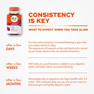 Foto 6 | Gomitas Dualbiotic Supplement Align Probiotic Para Mujer 90 Unidades - Venta Internacional.