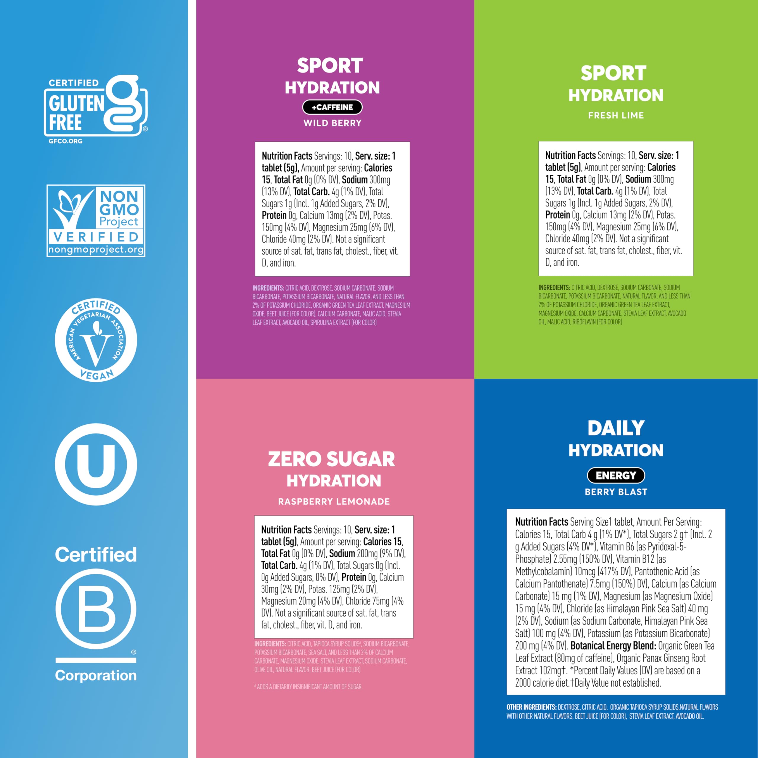 Foto 5 | Tabletas Electrolíticas Nuun Hydration  Sodio Y Potasio  1 G - Venta Internacional.
