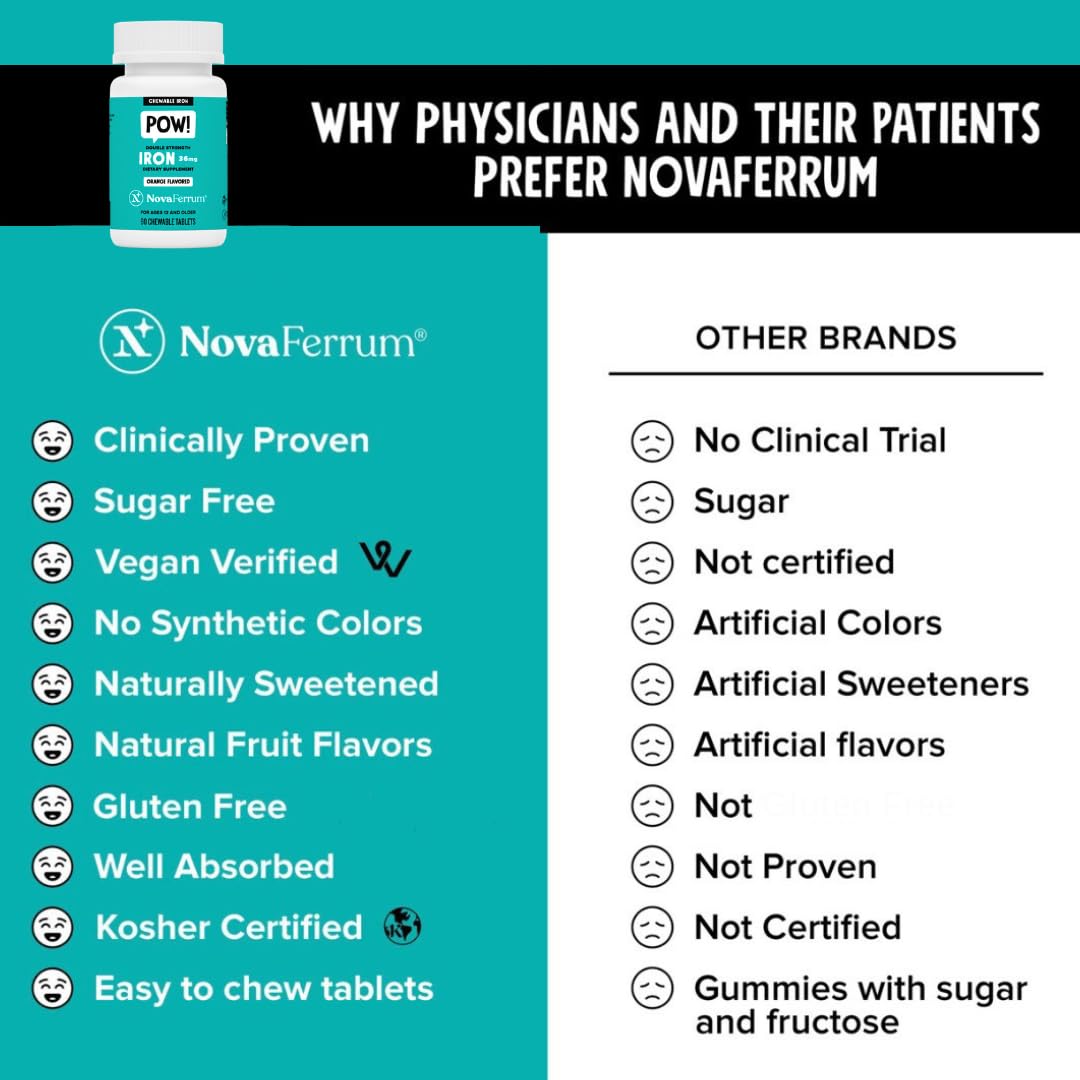 Foto 5 pulgar | Suplemento De Hierro Masticable Novaferrum Pow 36 Mg 90 Porciones - Venta Internacional.