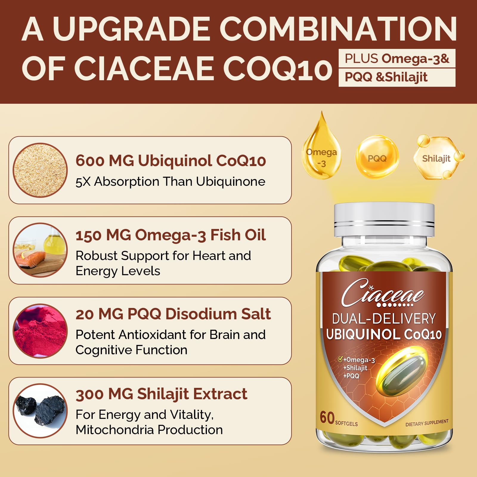 Foto 6 pulgar | Suplemento Ciaceae Ubiquinol Coq10 600 Mg Con Omega-3 Y Pqq 120s - Venta Internacional.