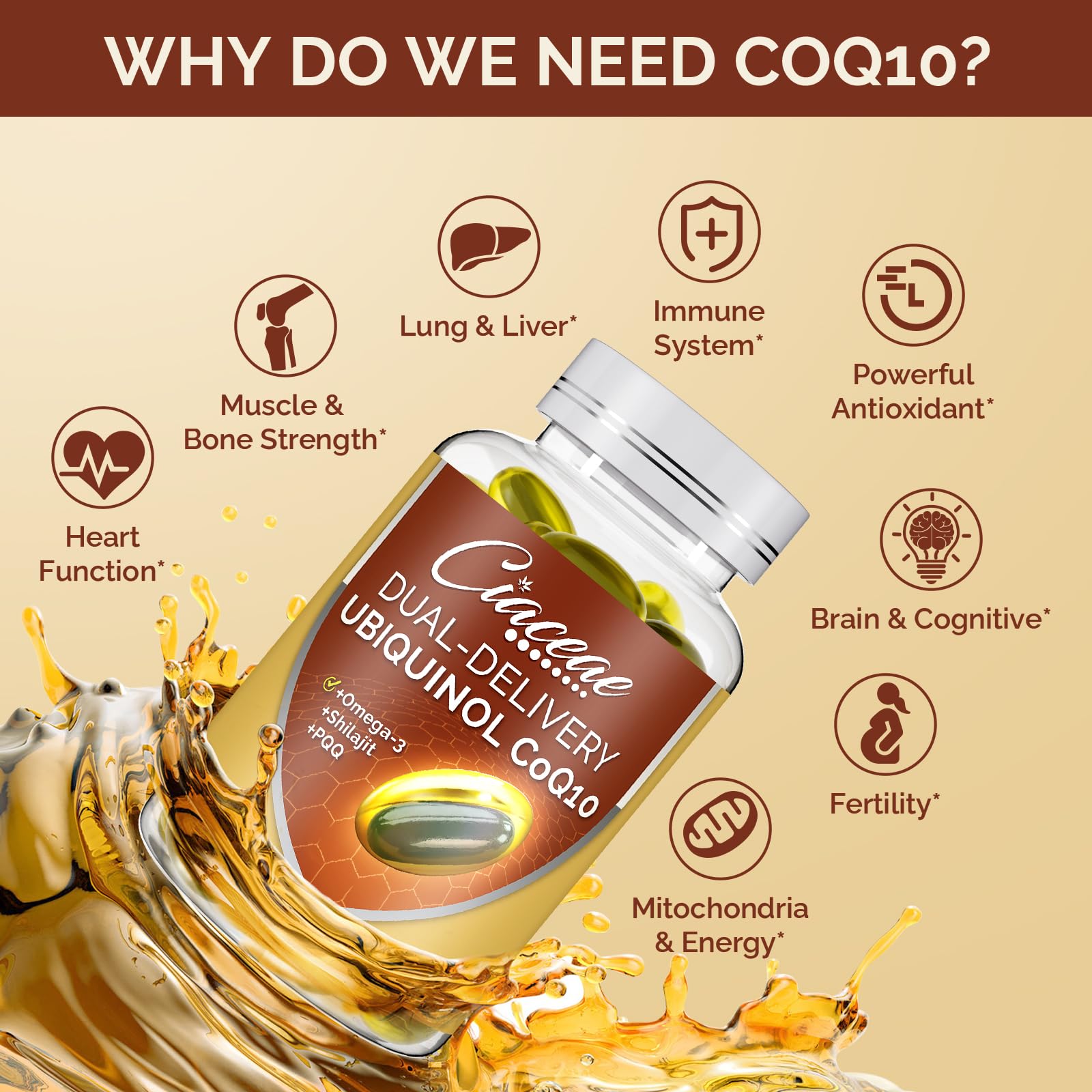Foto 7 pulgar | Suplemento Ciaceae Ubiquinol Coq10 600 Mg Con Omega-3 Y Pqq 120s - Venta Internacional.