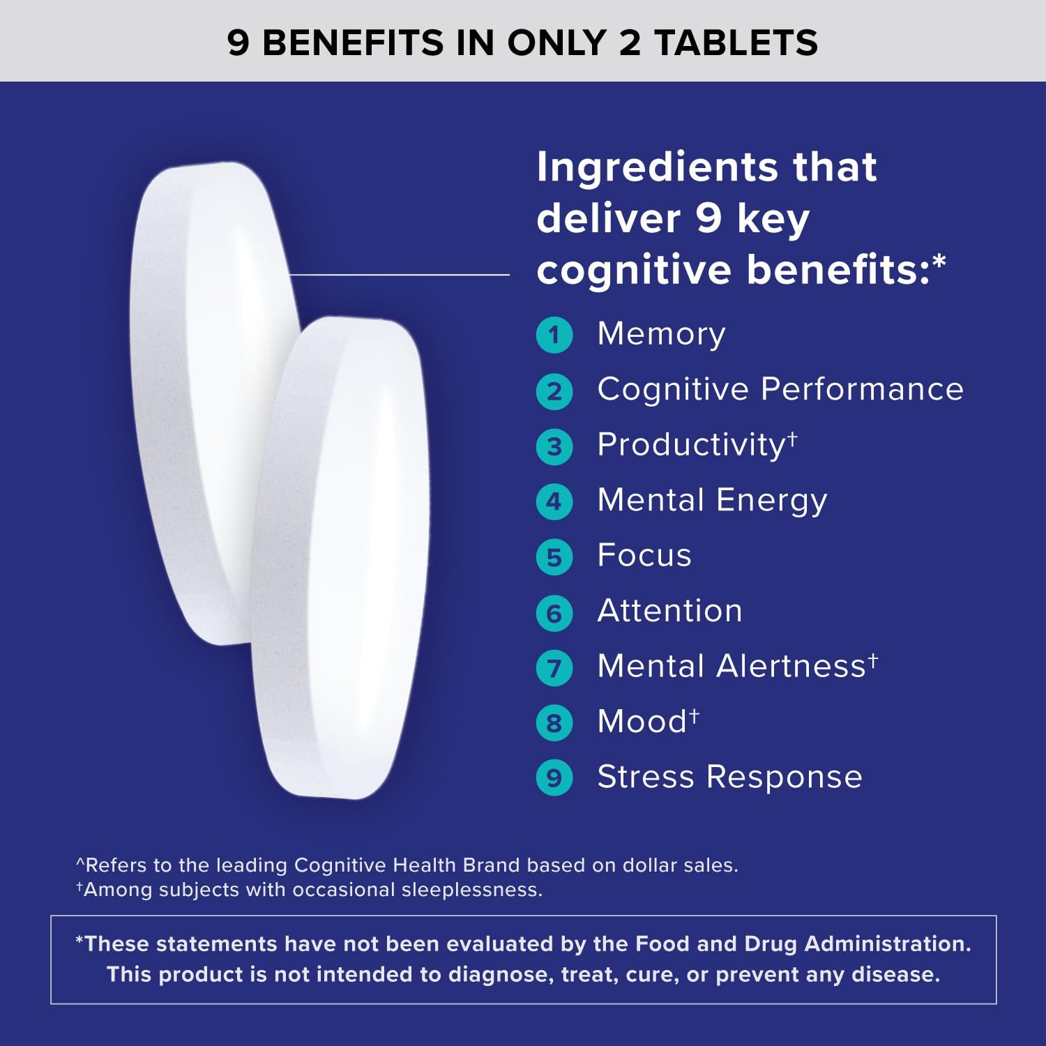 Foto 3 pulgar | Suplemento Qunol Brain Health Memory Plus 60 Comprimidos - Venta Internacional.