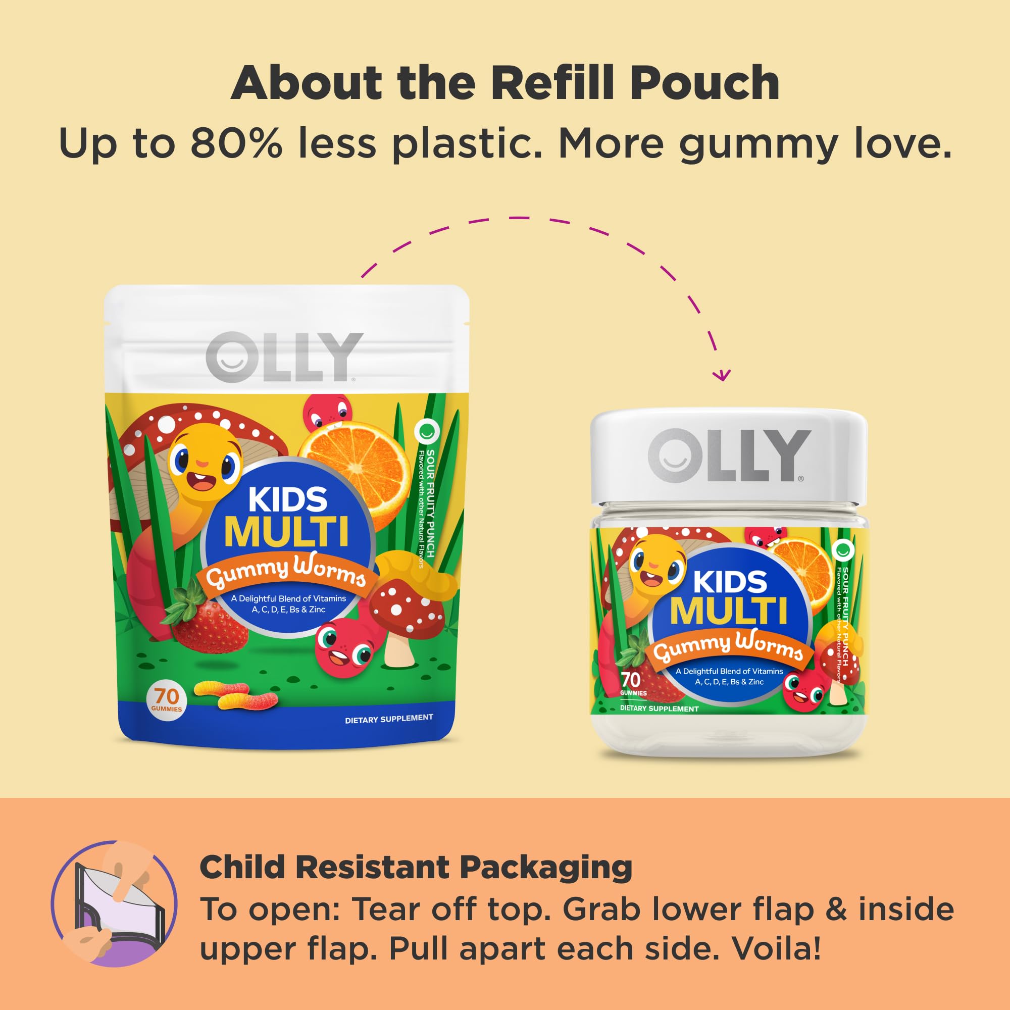 Foto 6 pulgar | Gominolas Multivitamínicas Olly Kids Overall Health  70 Unidades - Venta Internacional.