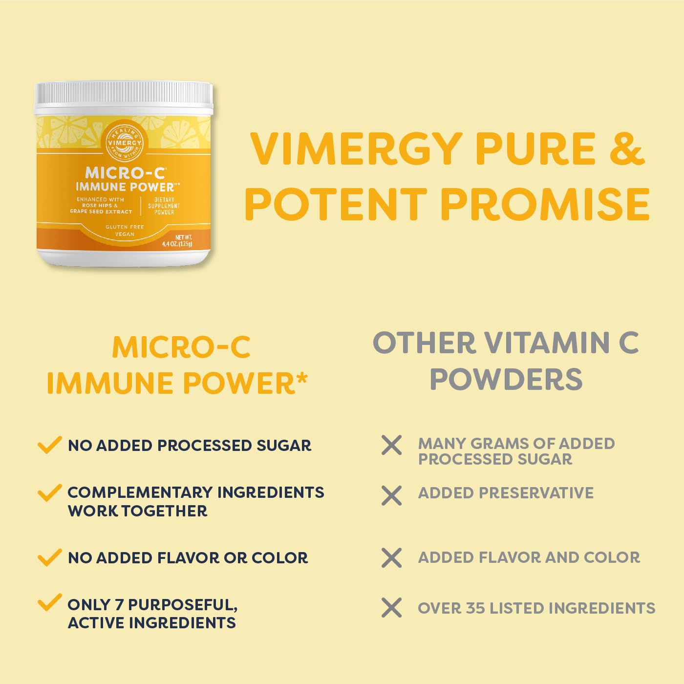 Foto 4 | Suplemento Vimergy Micro-c Immune Power Tm Travel 125 G - Venta Internacional.
