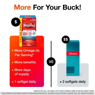 Foto 5 | Suplemento Megared Omegared Omega-3 Blend Total Body + Refresh 500 Mg - Venta Internacional.