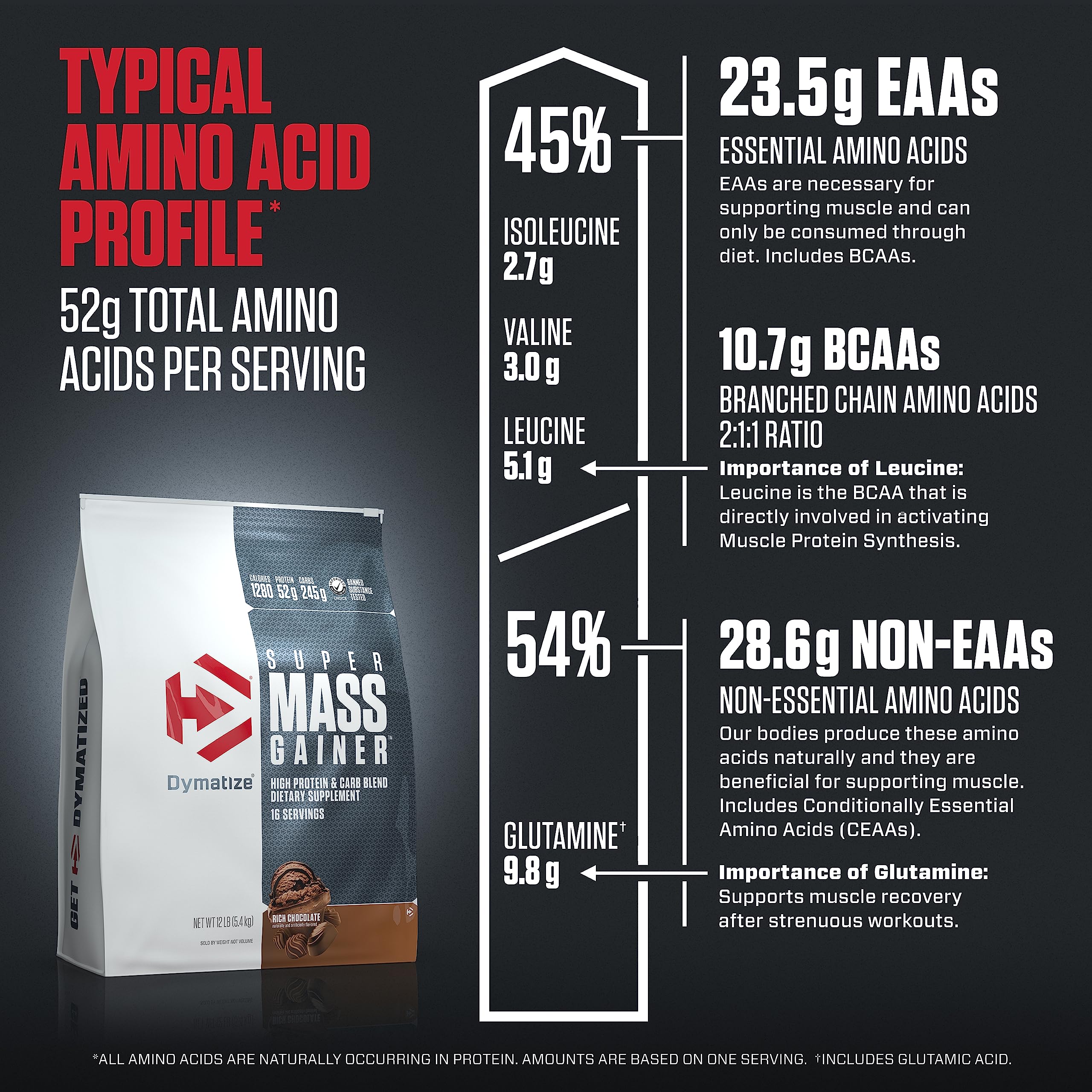 Foto 8 pulgar | Proteína En Polvo Dymatize Super Mass Gainer Rich Chocolate - Venta Internacional.