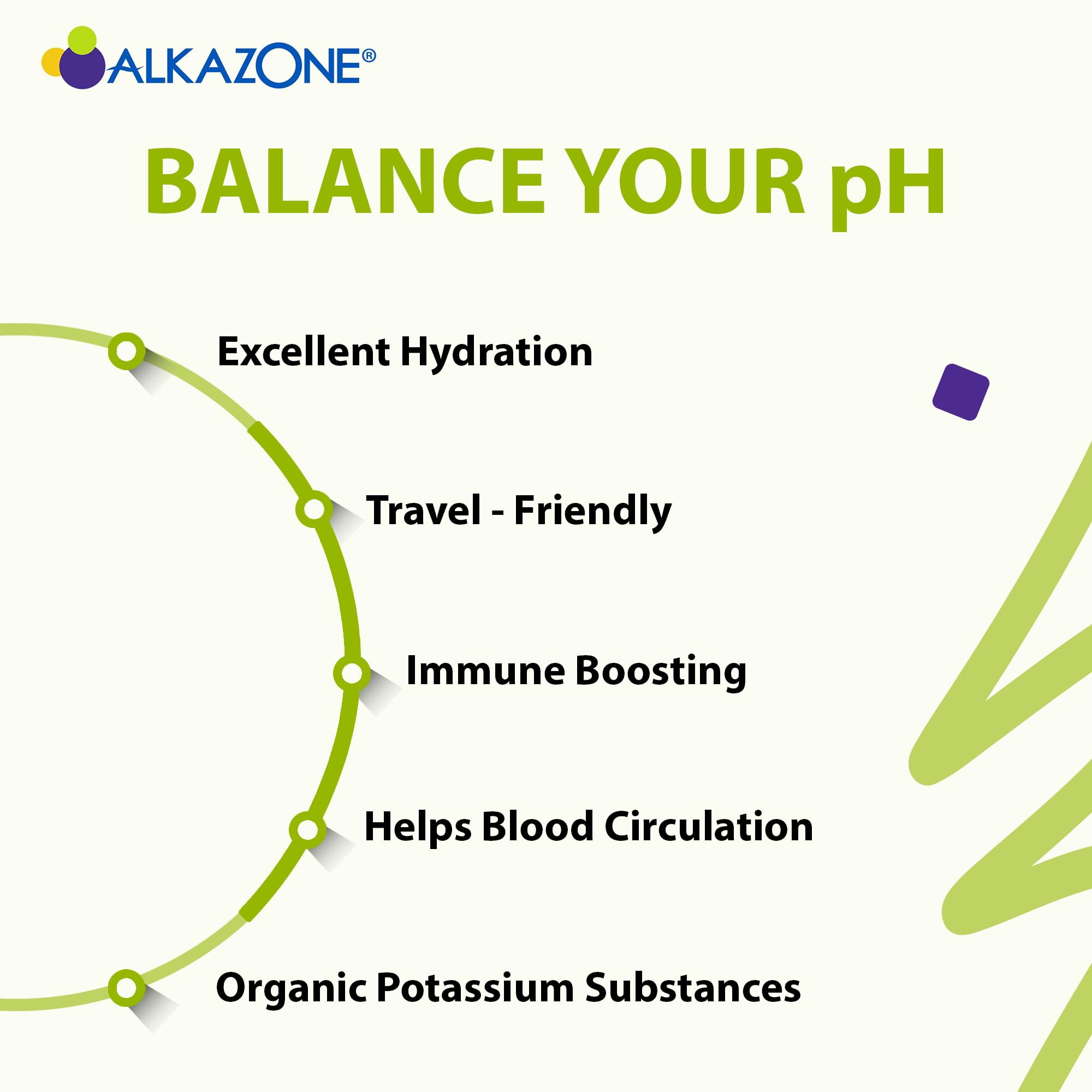 Foto 8 pulgar | Mineral Drops Alkazone Equilibra Tu Ph (37 Ml)  Rinde 37 Litros De Agua - Venta Internacional.