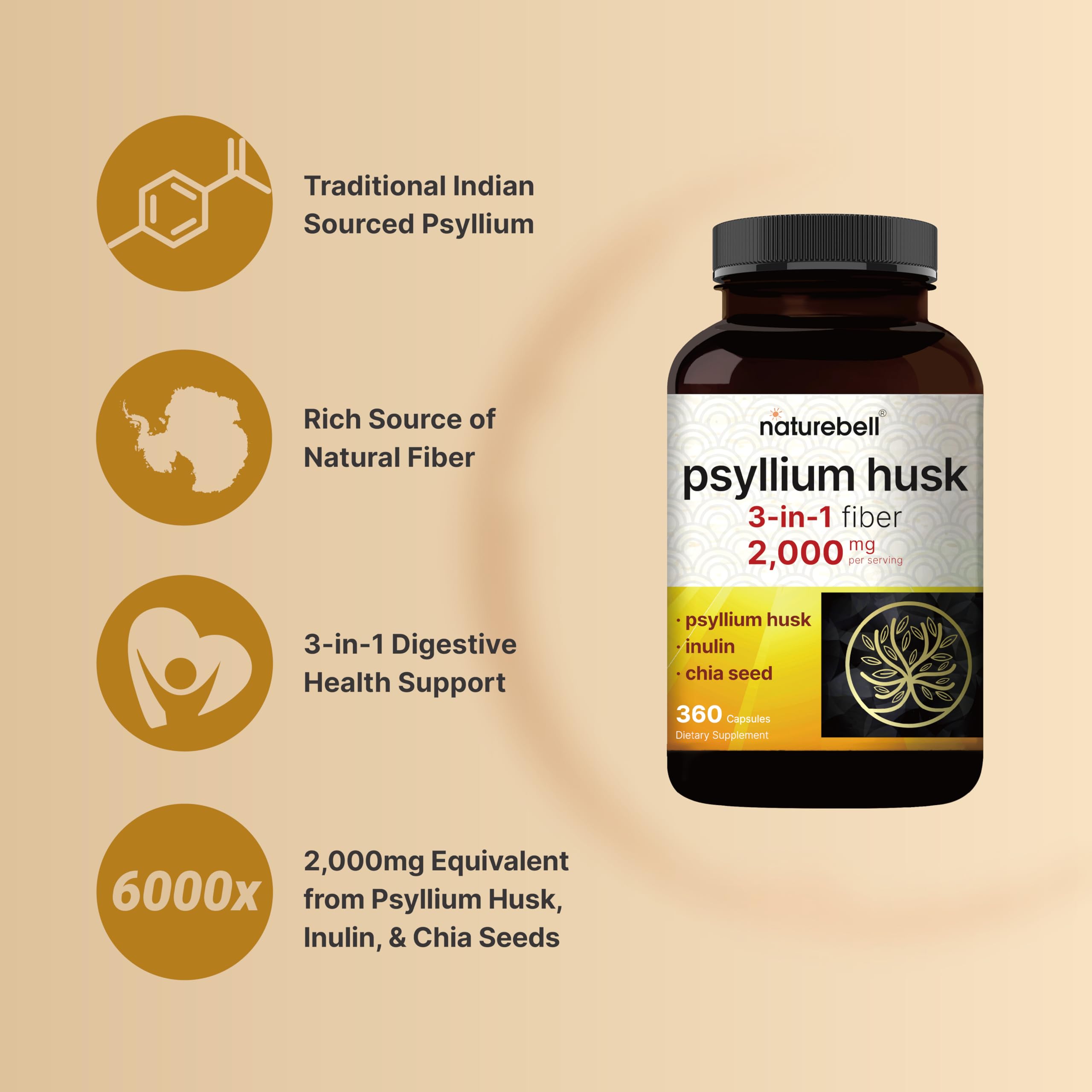 Foto 4 pulgar | Suplemento Naturebell En Cápsulas De Cáscara De Psyllium  2000 Mg  360 Unidades - Venta Internacional.