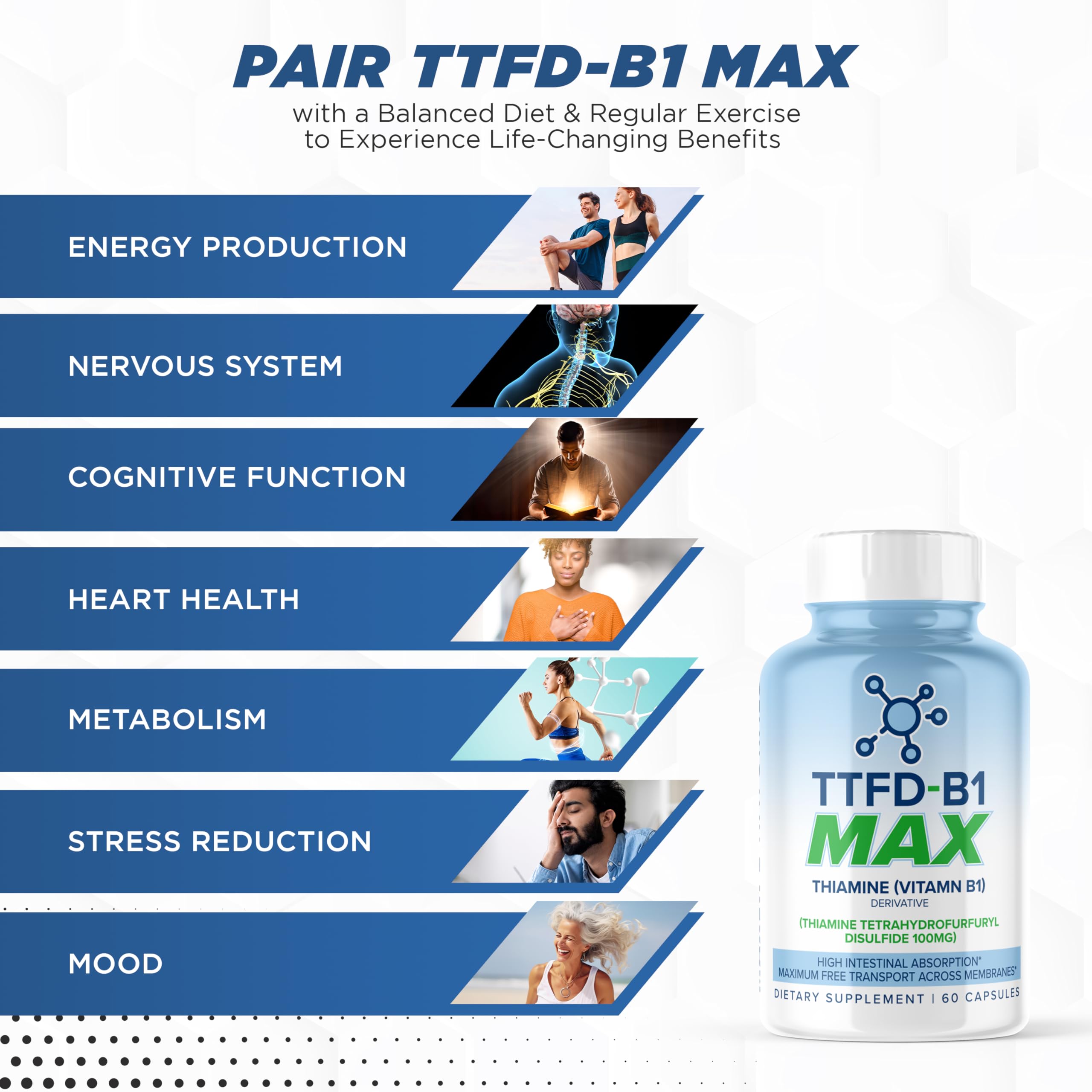 Foto 5 pulgar | Suplemento Maxlife Naturals Ttfd De Tiamina B1 60 Cápsulas - Venta Internacional.