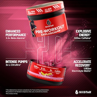 Foto 2 | Preentrenamiento en Polvo Six Star Preworkout Explosion 2.0 273 g - Venta Internacional