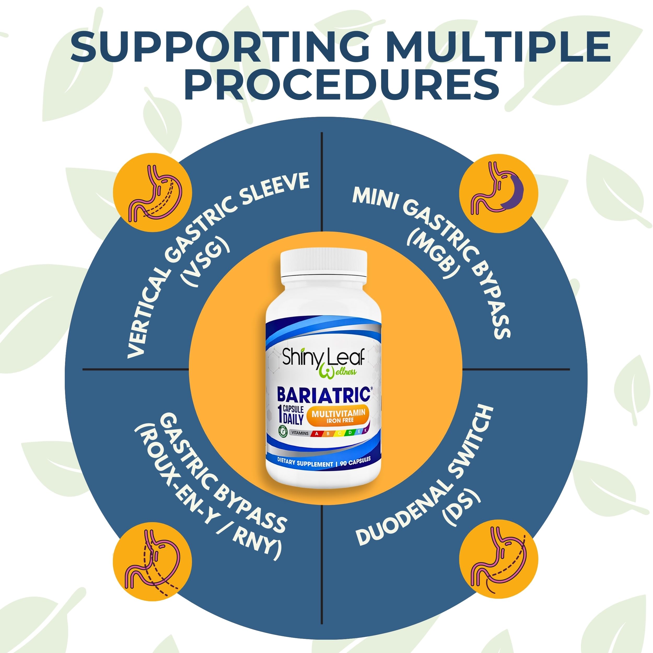 Foto 4 | Multivitamínico Bariátrico Shiny Leaf Sin Hierro 90 Cápsulas - Venta Internacional.
