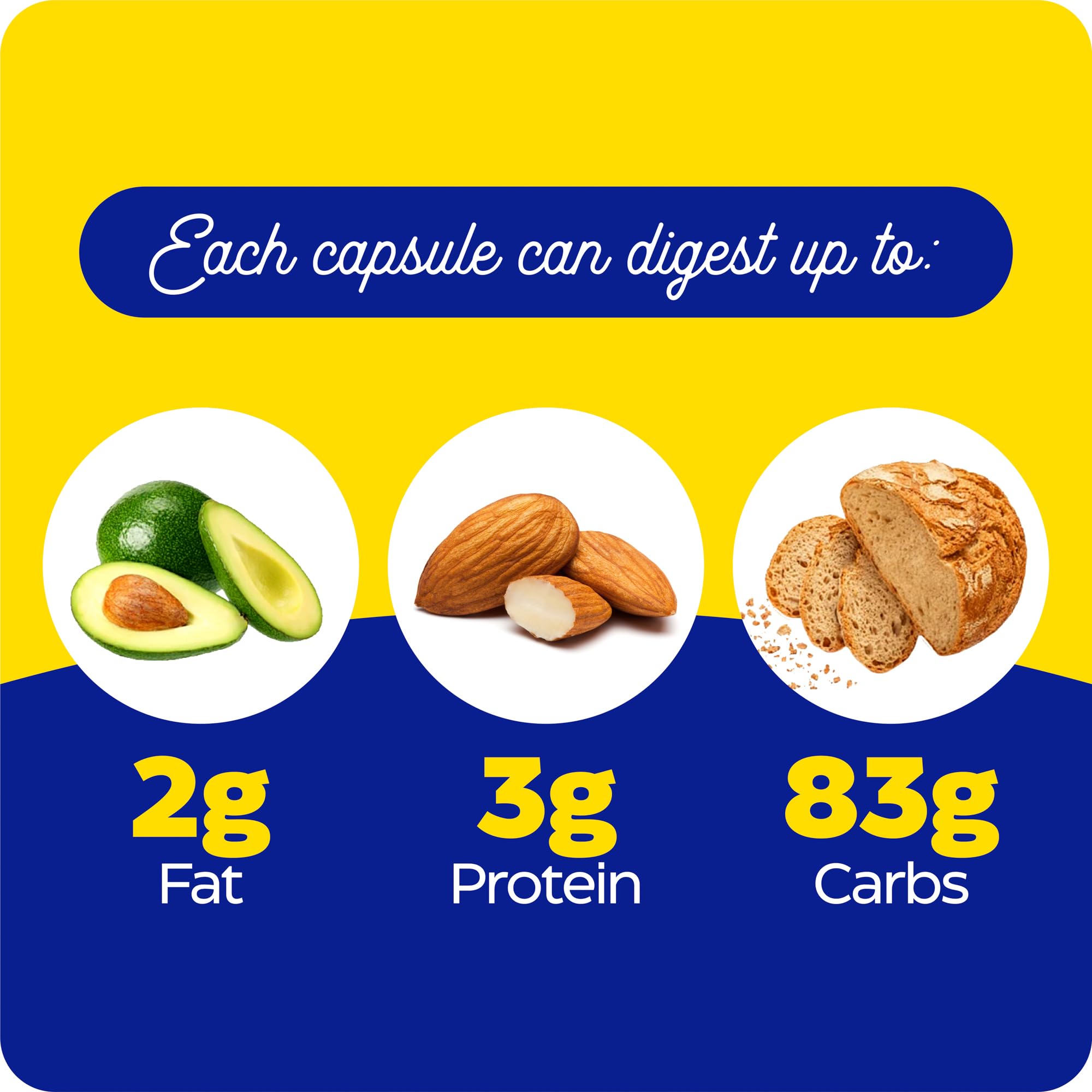 Foto 5 pulgar | Enzimas Digestivas Enzymedica VeggieGest 60 cápsulas -  Venta Internacional