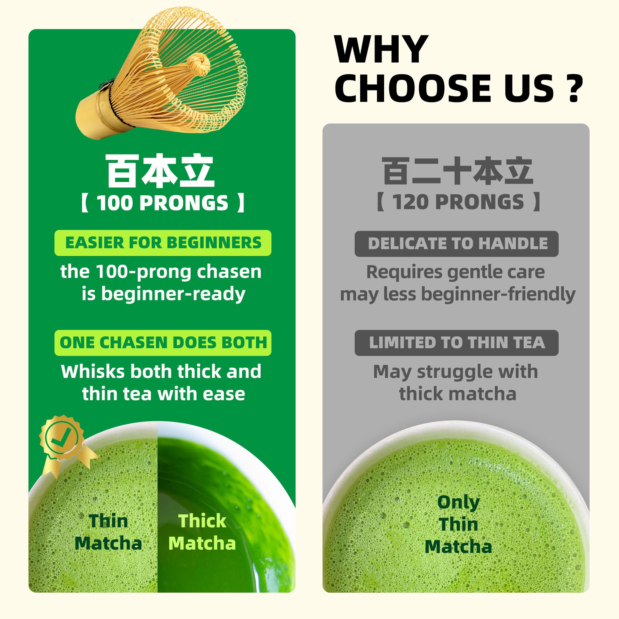 Foto 4 pulgar | Accesorio Para Ceremonia De Matcha Teanagoo Ma-01 Con Batidor Y Cuchara - Venta Internacional.