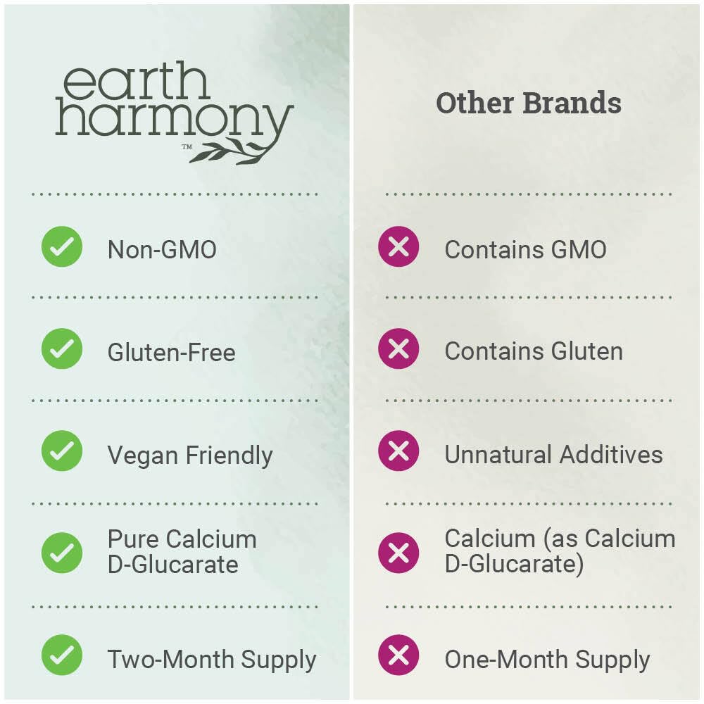 Foto 6 pulgar | Suplemento Alimenticio Earth Harmony D-glucarato de Calcio 120 Cápsulas - Venta Internacional
