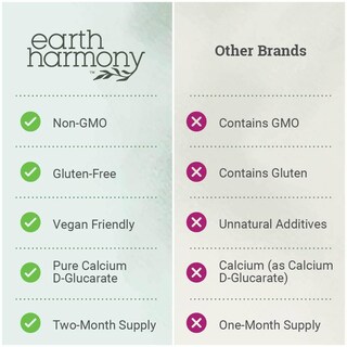 Foto 5 | Suplemento Alimenticio Earth Harmony D-glucarato de Calcio 120 Cápsulas - Venta Internacional