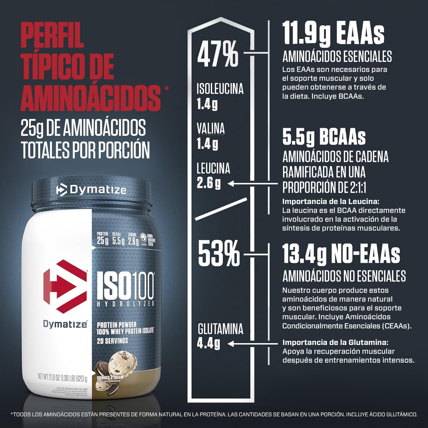 Foto 5 pulgar | Proteína de Suero en Polvo Dymatize Iso100 Sabor Cookies & Cream 620 g - Venta Internacional