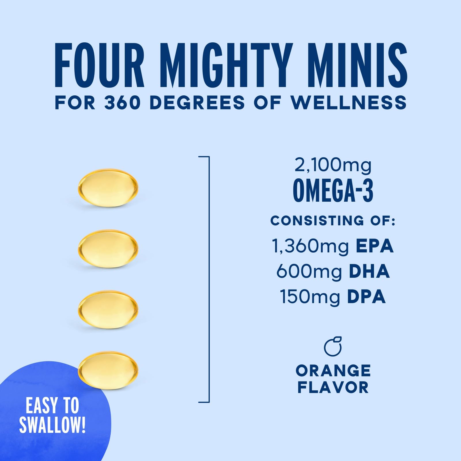 Foto 3 | Suplemento Oceanblue Omega-3 2100 Minis - Venta Internacional