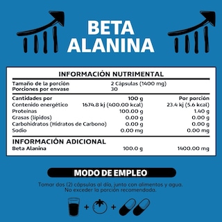 Foto 6 | Beta Alanina 1400 mg Beyond Vitamins 60 Cápsulas