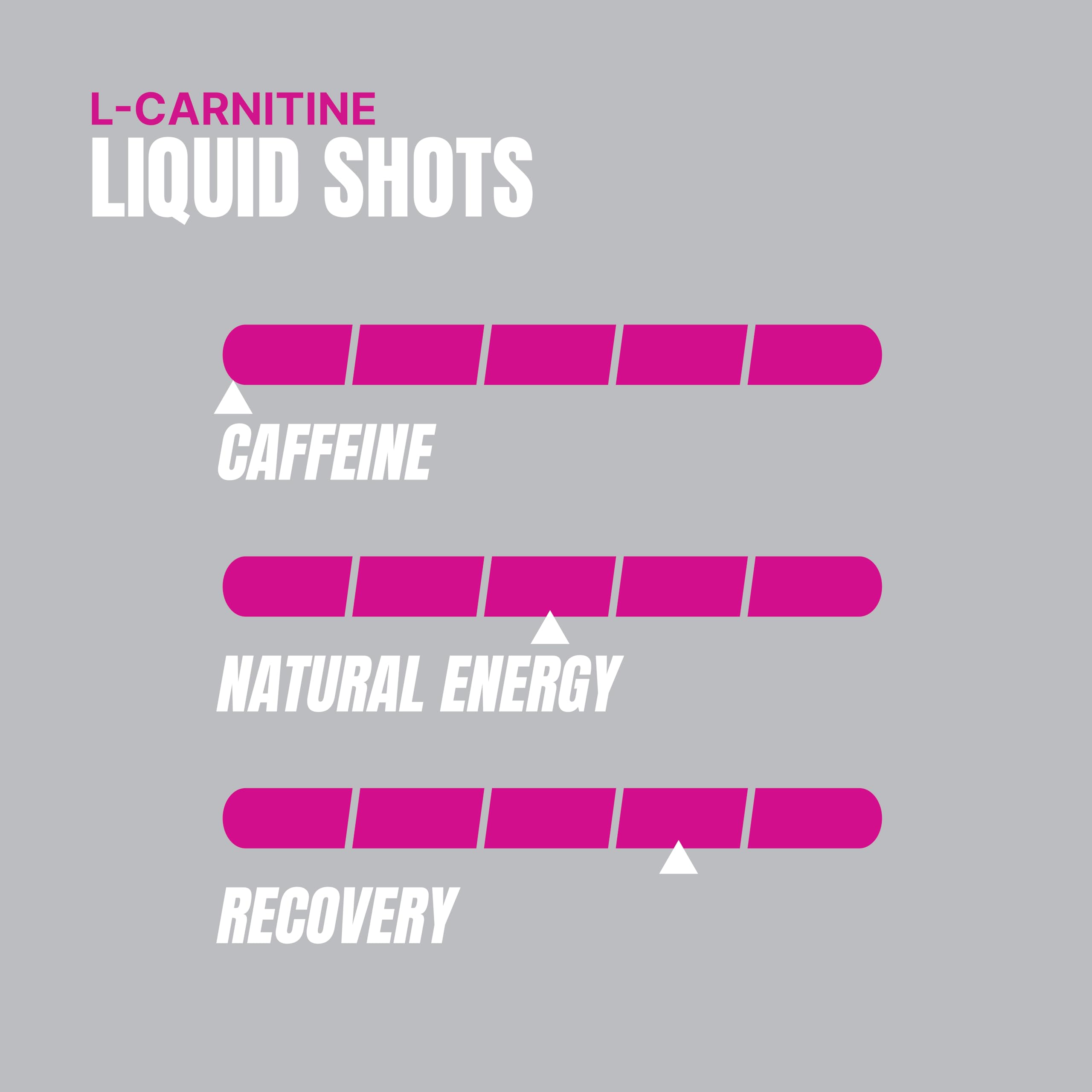 Foto 2 | Bebida Deportiva Prosupps  Estimulante De L-carnitina  1500 Ml  31 Porciones - Venta Internacional.