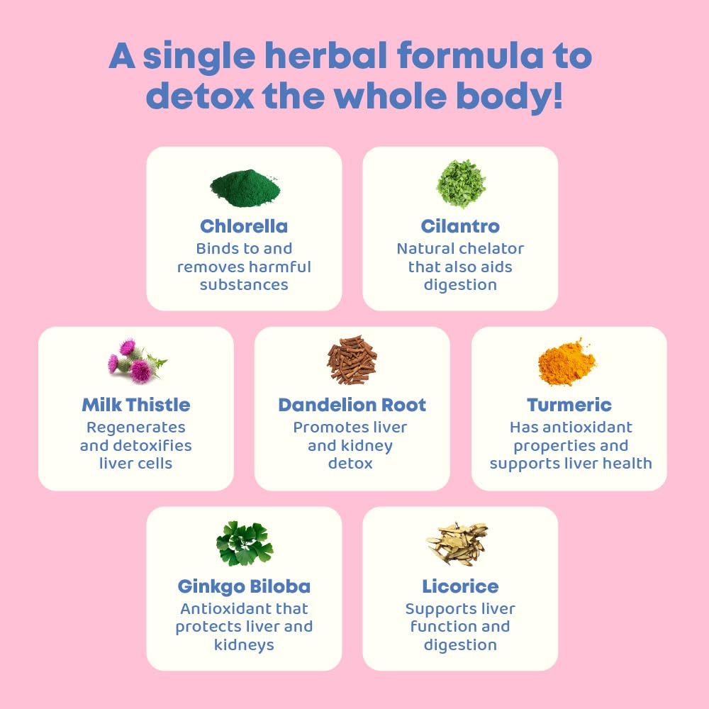 Foto 5 pulgar | Extracto De Cilantro Herbal Detox Joyspring Detoxzee  30 Ml  Para Niños - Venta Internacional.