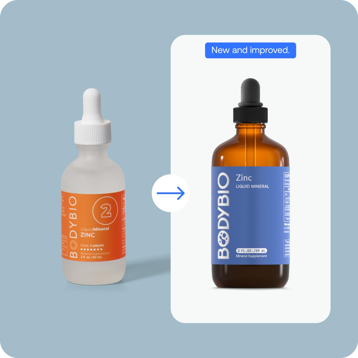 Foto 5 | Suplemento De Zinc Líquido Bodybio Ionic 60 Ml Immune Health - Venta Internacional.