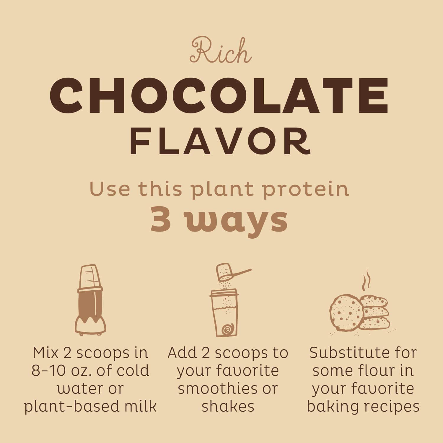 Foto 7 | Proteína En Polvo Kos  Chocolate Orgánico A Base De Plantas  450 G - Venta Internacional.