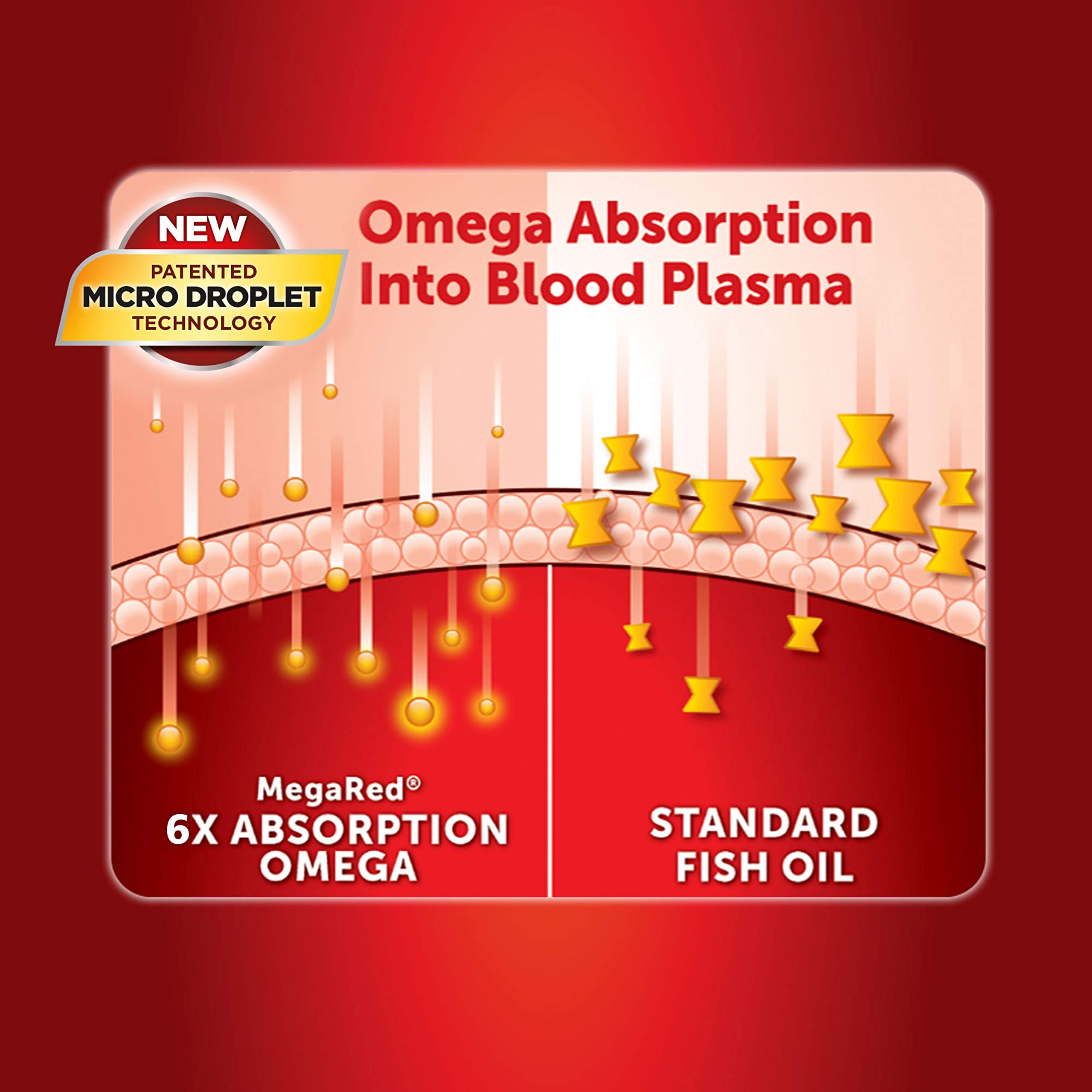 Foto 7 pulgar | Suplemento Megared Advanced Triple Absortion 800 Mg 40 Cápsulas Blandas - Venta Internacional.