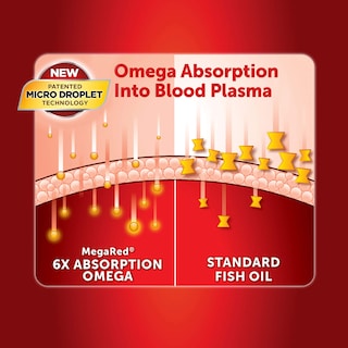 Foto 6 | Suplemento Megared Advanced Triple Absortion 800 Mg 40 Cápsulas Blandas - Venta Internacional.